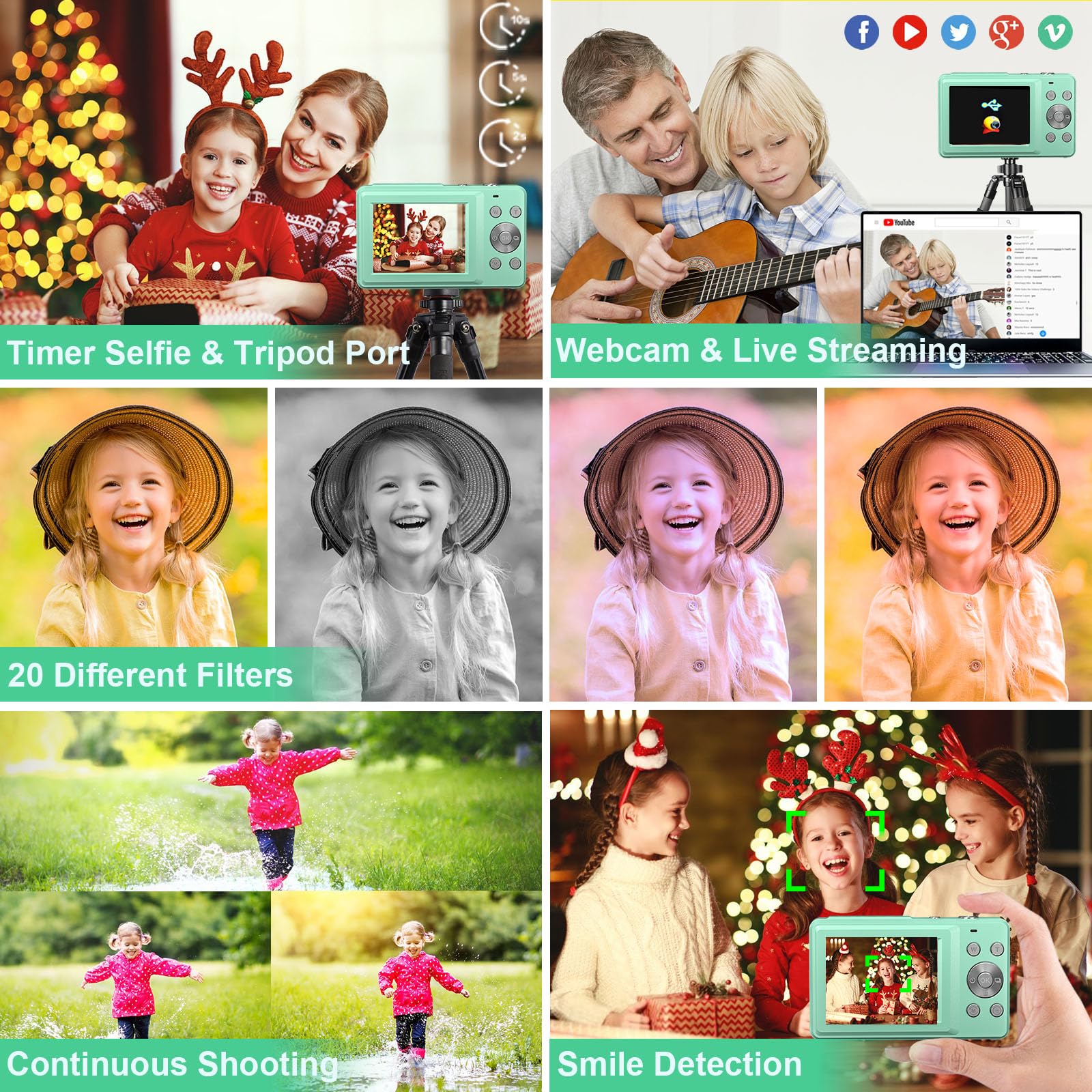 Fotocamera Digitale Per Bambini CAMKORY - 44MP, Video FHD 1080P, Zoom 16X, Schermo 2.5", Leggera E Facile Da Usare