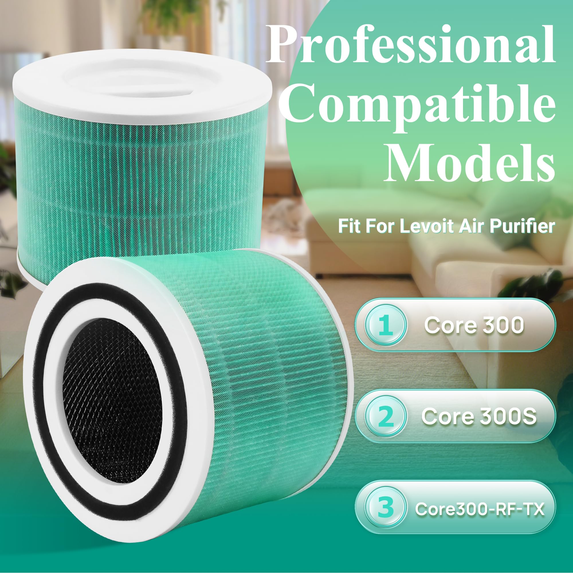 Amazon.co.jp: 空気清浄機交換用フィルター Levoit Core 300用 Core
