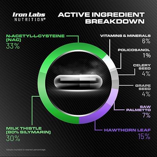Miniatura 4 de Iron Labs Nutrition Cycle Support Plus NAC N-acetil-L-cisteína - Suplementos de apoyo en ciclo para hombres - con N acetil L cisteína cardo mariano