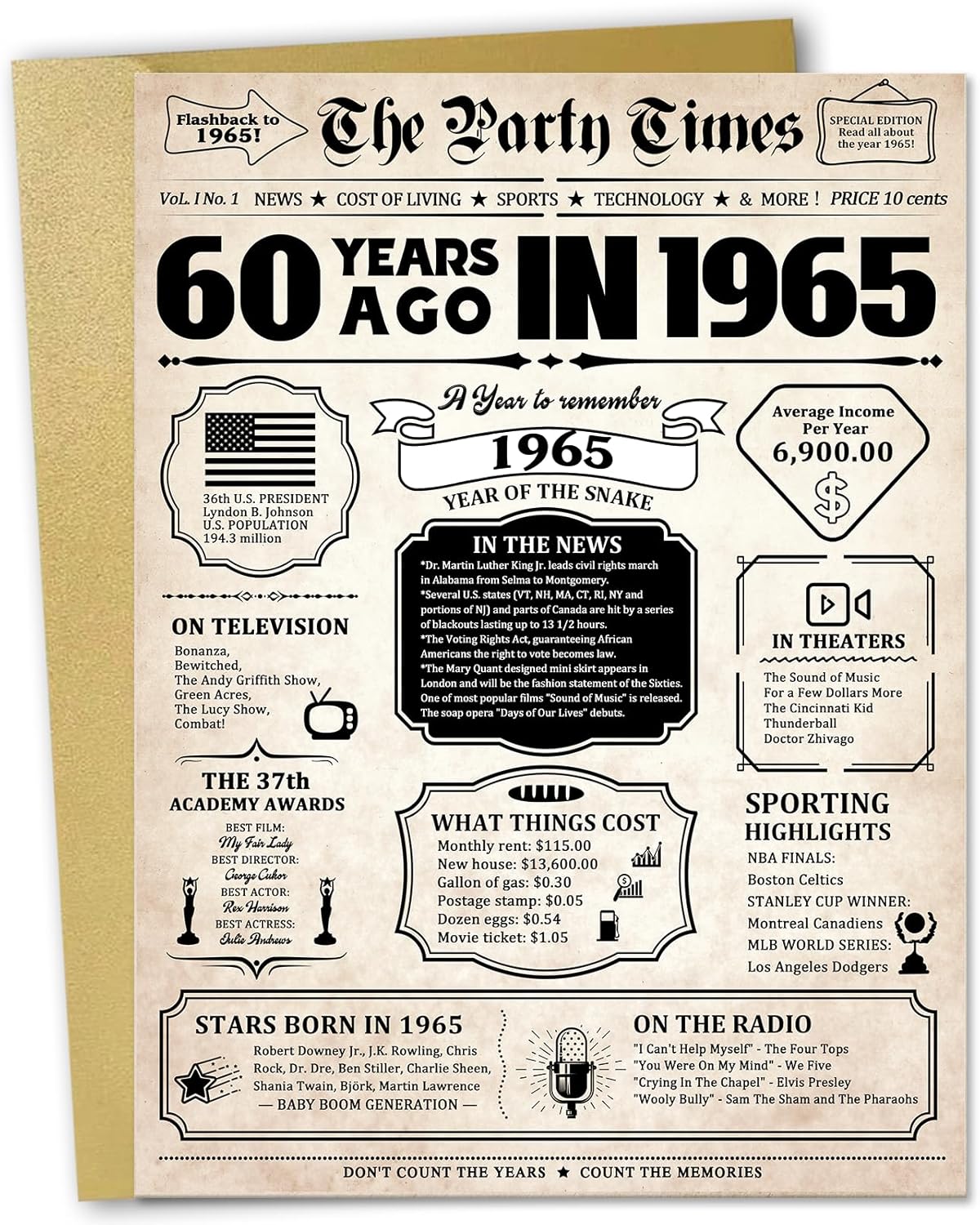 Giant 60th Birthday Gift Cards for Women Man Large sixty Birthday Card Happy 60th Birthday Party Decorations Best 60 Year Old Birthday Gifts Ideas