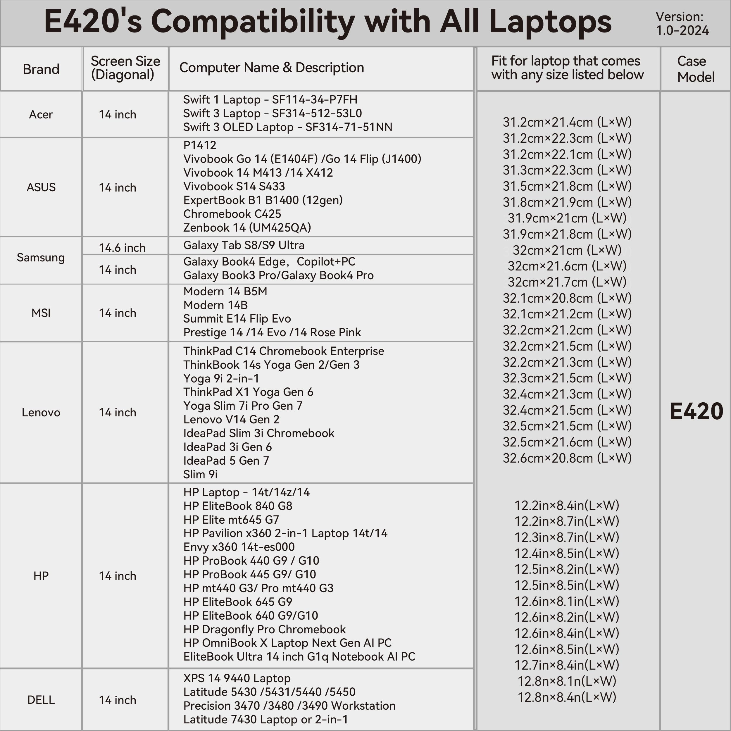 Smatree 14 Pulgadas Funda de portátil para Samsung Galaxy Book5/4/3 Pro,GalaxyBook4 Edge Copilot+PC, 14,6 Pulgadas Galaxy Tab S10/S9/S8 Ultra, Funda para portátil con Bolsillo (E420)