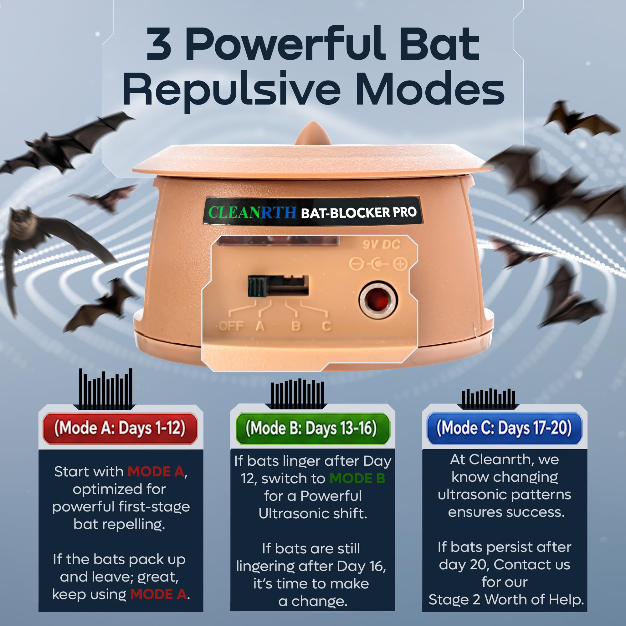 Cleanrth BCS202-T Bat-Blocker Pro - Repelente ultrasónico para murciélagos, modelo bronceado | Diseño de altavoz Tri-Sonic 3