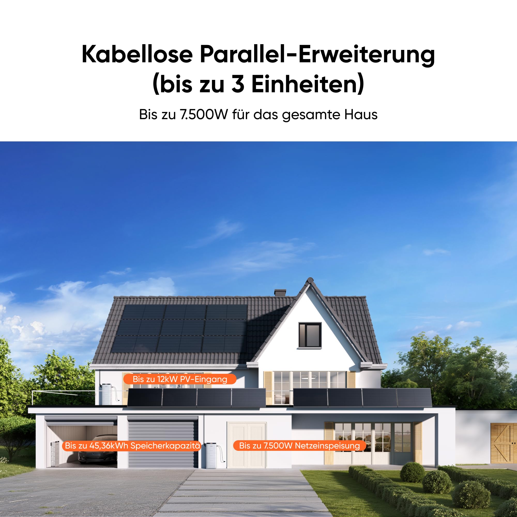 Jackery SolarVault 3 Pro Max Balkonkraftwerk mit Speicher, 2500 W, 4 MPPT, 4000 W PV-Eingang, mit 4 x 500 W Solarmodulen, erweiterbar bis 15 kWh