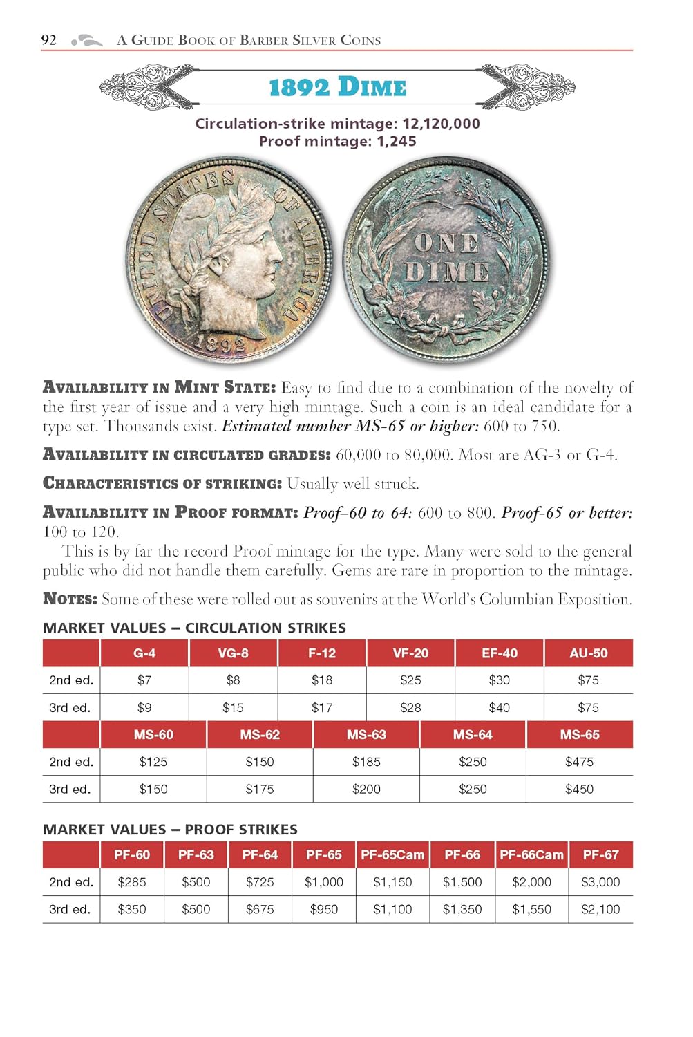 Whitman® Red Book Series #20: A Guide Book of Barber Silver Coins, 3rd Edition - History, Values, Collecting
