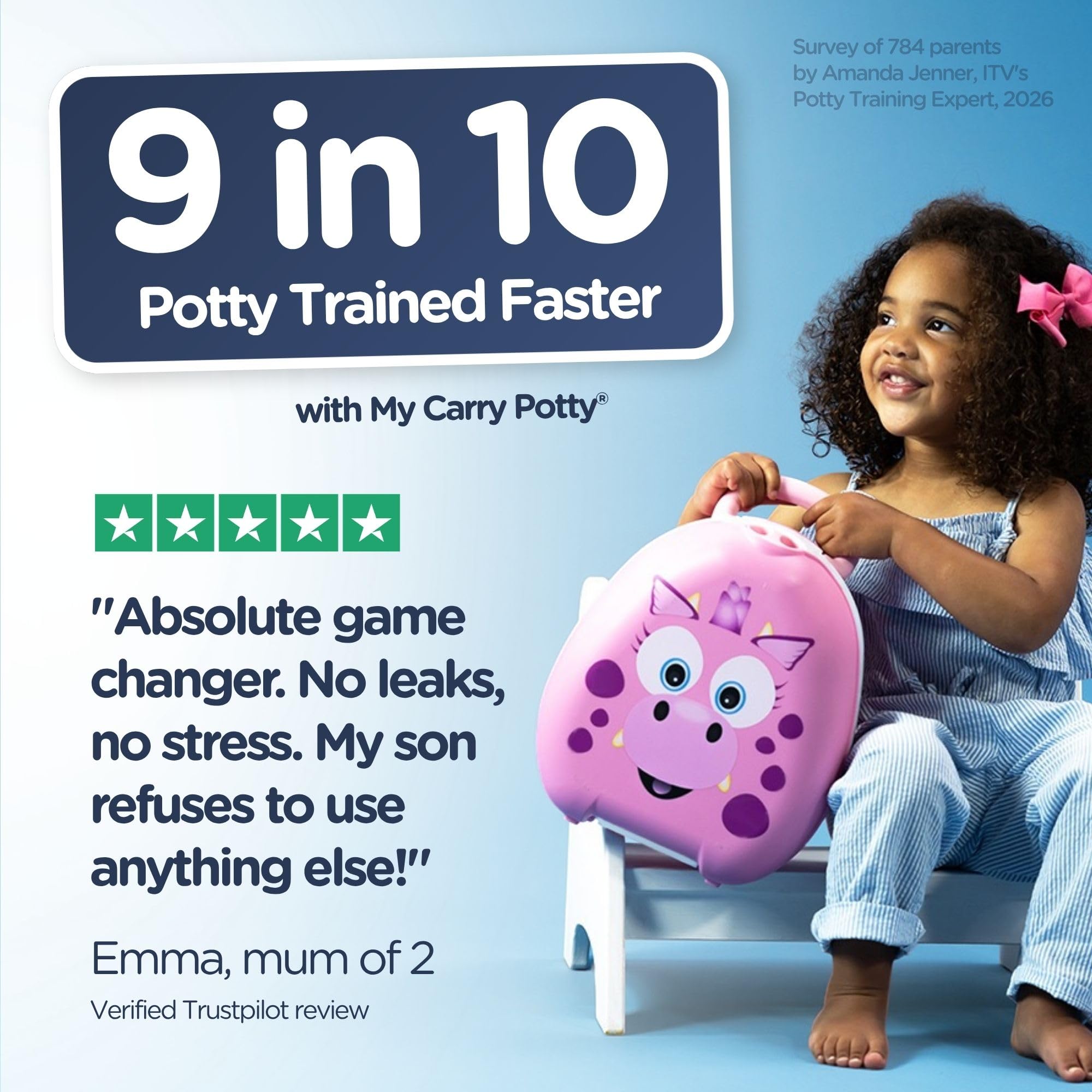 My Carry Potty - Pot de Voyage Dragon Rose, Meilleur Siège de Toilette Portable pour les Tout-Petits et les Enfants à Emporter Partout
