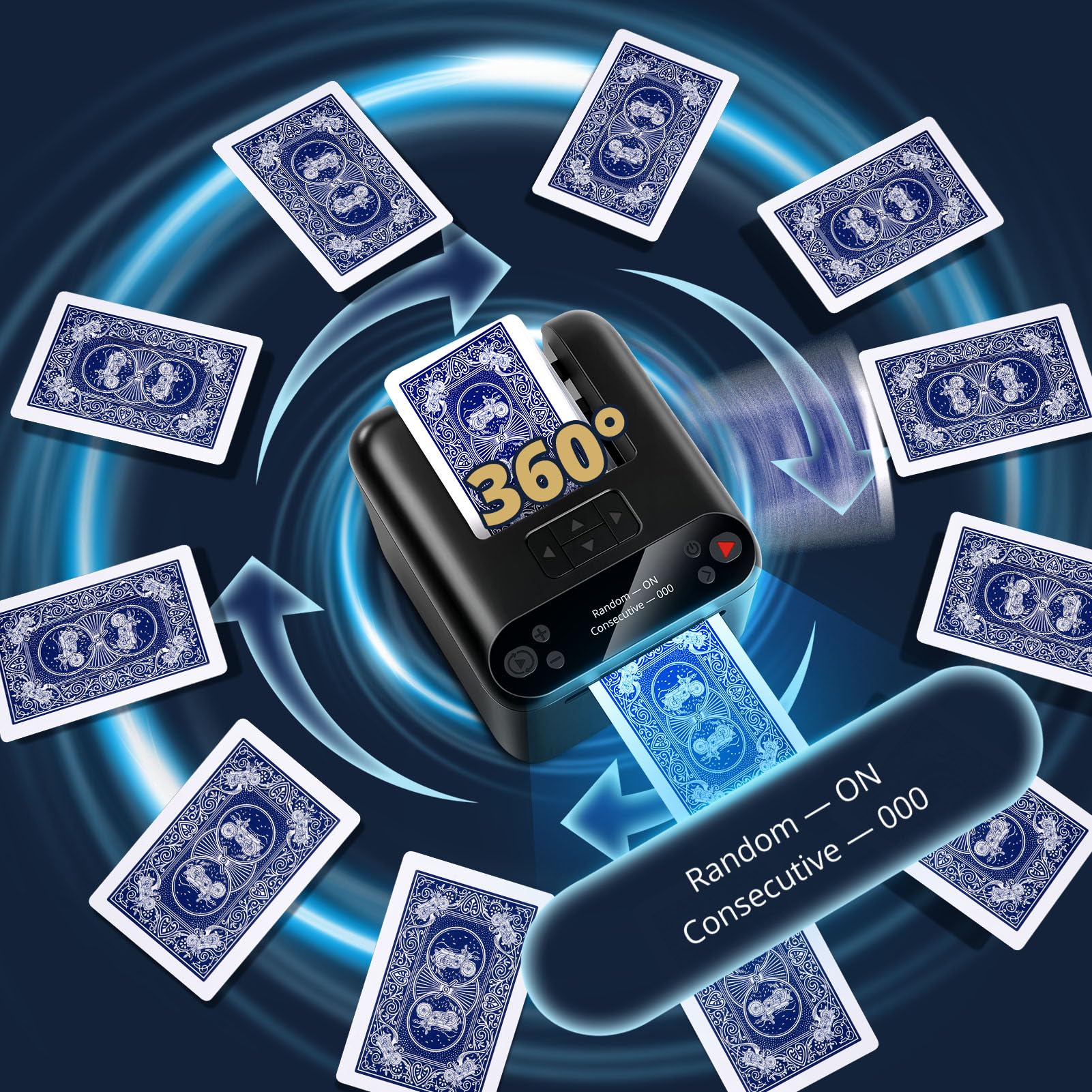 Automatischer Elektrischer Kartensendemaschine Wiederaufladbar für 1/2/3 Decks, 1–12 Spieler, 4 Rufknöpfe, 360°& 180°Drehung, kompatibel mit Texas Hold'em Poker, UNO, Bridge, Blackjack und mehr