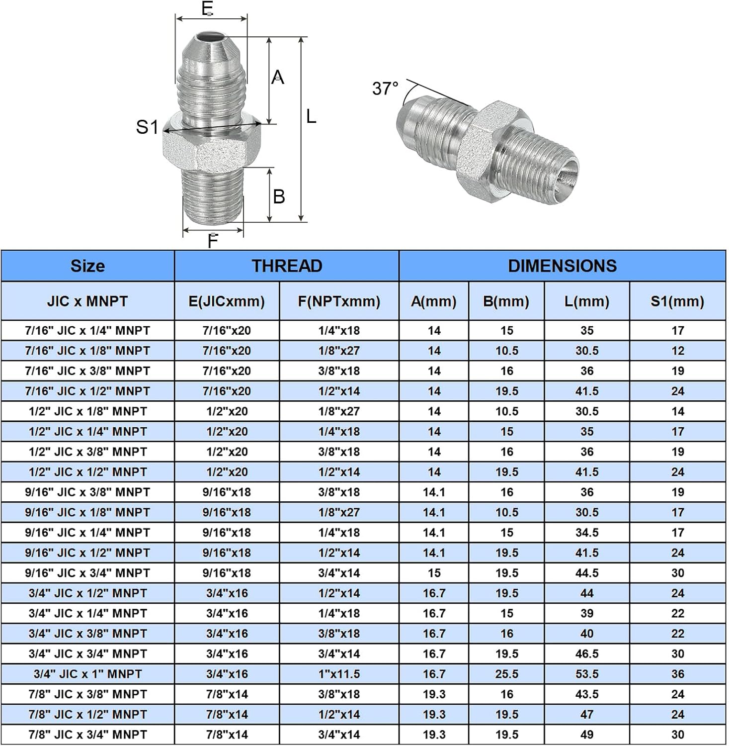 PATIKIL Hex Reducing Nipple Connectors Pipe Adapter 7/8" Male 37° Flare JIC x 1" Male NPT, 2 Pack Pipe Fitting Reducer Nipple Adapter Plated Steel Hydraulic Fitting