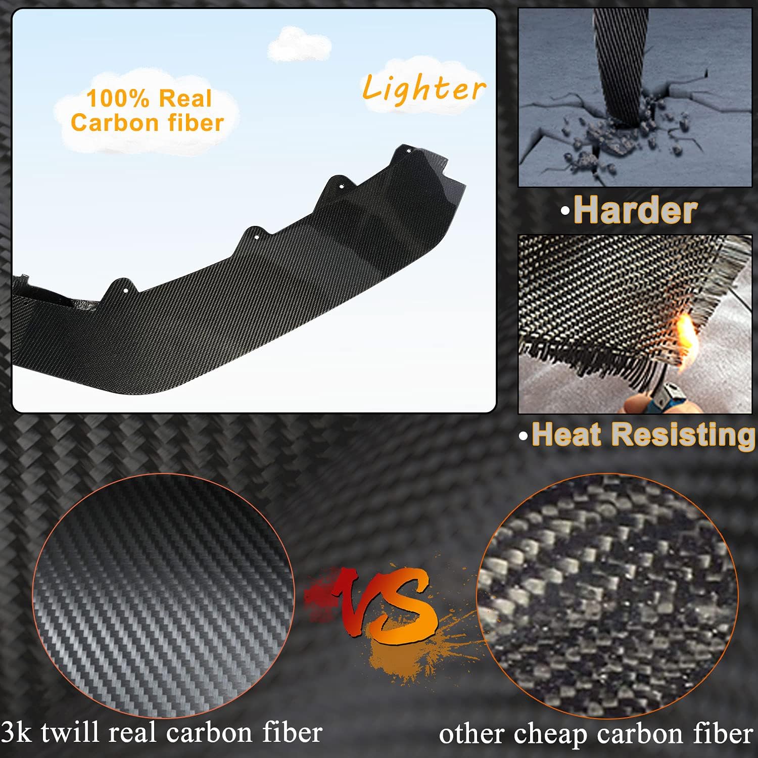 Carbon Fiber Front Bumper Lip Fits for Jaguar F-Type Base Coupe Convertible 2018-2019 Factory Outlet CF Upper Chin Spoiler Splitter Protector