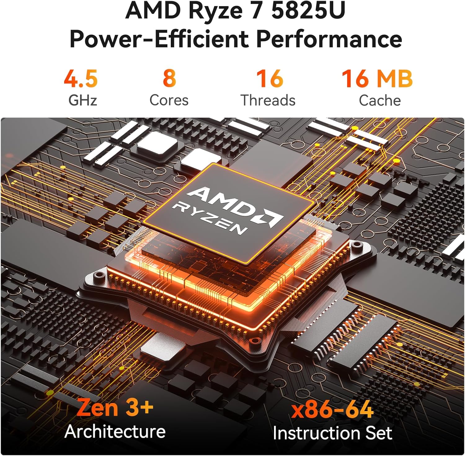 GEEKOM A5 Pro Mini PC (2025), with AMD Ryzen 7 5825U, 32GB RAM, 1TB NVMe SSD, Radeon Vega 8 Graphics, Windows 11 Pro, 8K Quad Display, Dual HDMI, 6 X USB, SD Slot (A5 PRO-R7 5825U, 32GB+1TB)