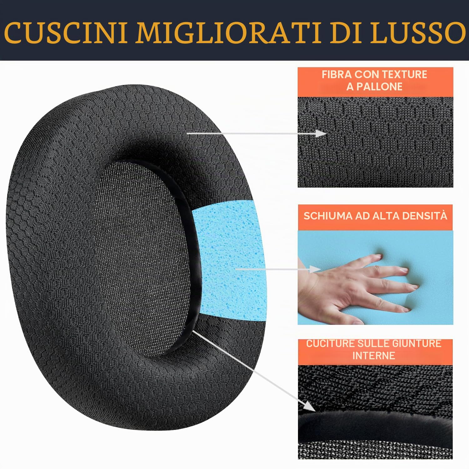 SOULWIT Cuscinetti Auricolari di Ricambio per SteelSeries Arctis 1/3/5/Arctis 7/7+/7P/7P+/7X/7X+/9/9X/Pro/Prime(Do Not Fit Any Arctis Nova) Cuffie, Cuscinetti con Schiuma per Isolamento del Rumore
