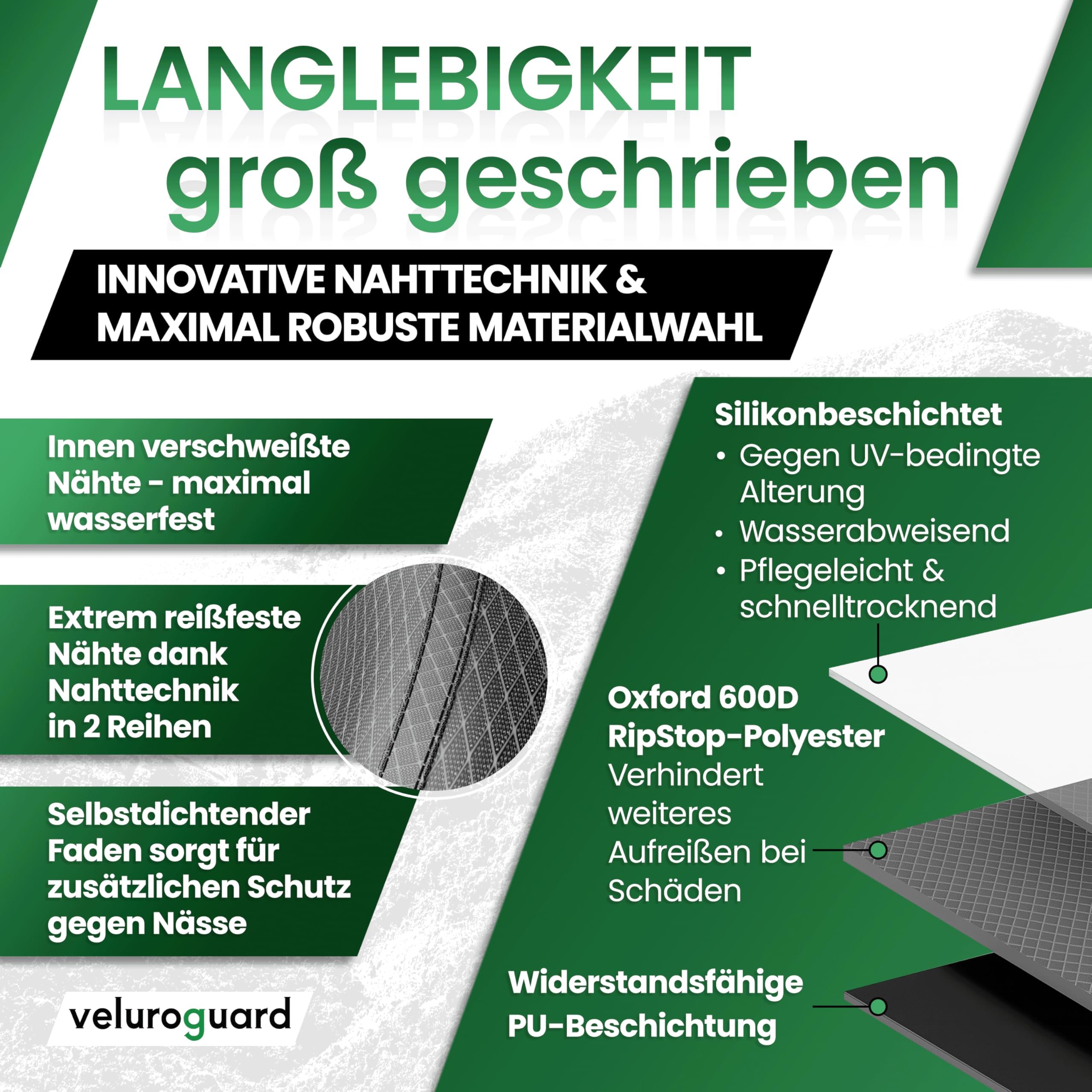 Fahrradabdeckung wasserdicht, reißfest & robust I Fahrrad Abdeckplane inkl. Tasche - Transportschutz für 1 Fahrrad bis 28" I Fahrradabdeckung Heckträger - Ideal für E-Bike, Rennrad & Mehr