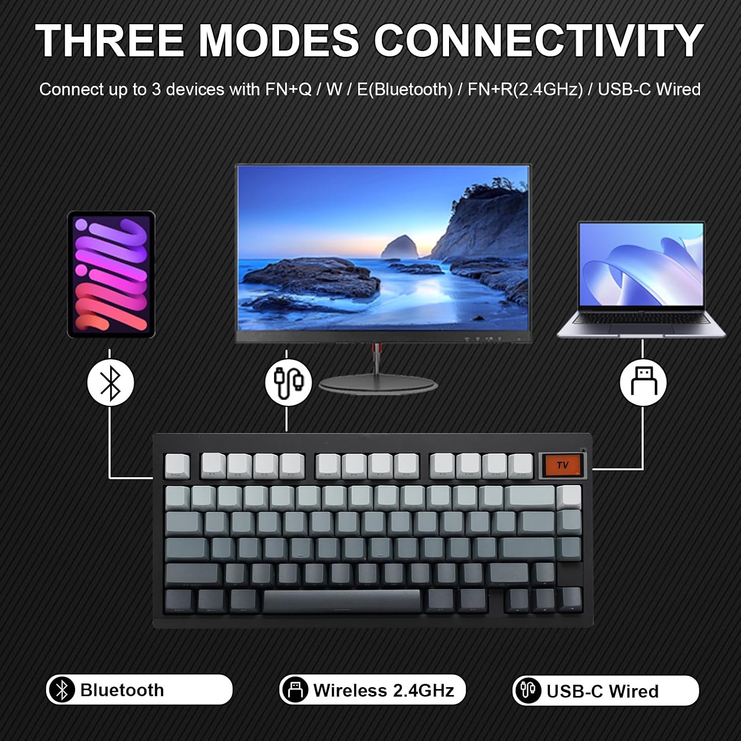 GMK81 75% Keyboard Kit,Hot Swap Bluetooth/2.4G Wireless/Type-C Tri-Mode RGB Mechanical Keyboard with TFT-LCD Screen PCB Gasket VIA Programmable Customized Barebones TKL Gaming DIY Kit (Black)