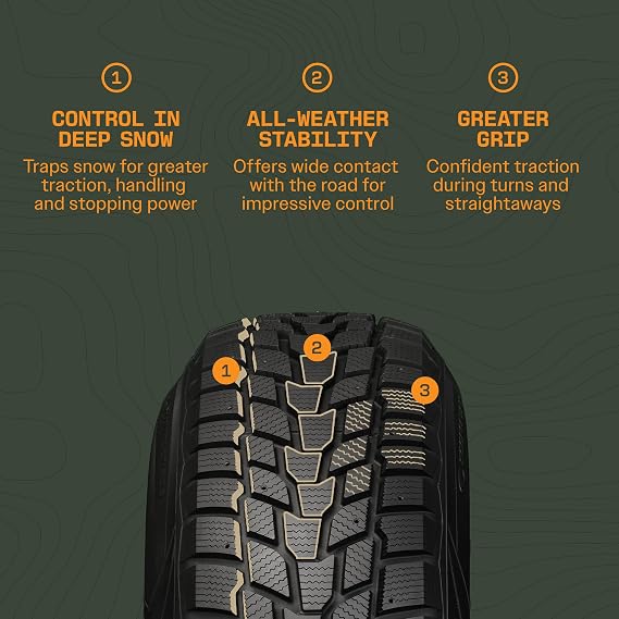 Cooper Evolution Winter 185/65R15 88T Tire