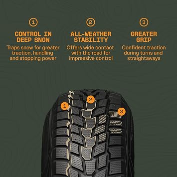 Cooper Evolution Winter 185/65R15 88T Tire