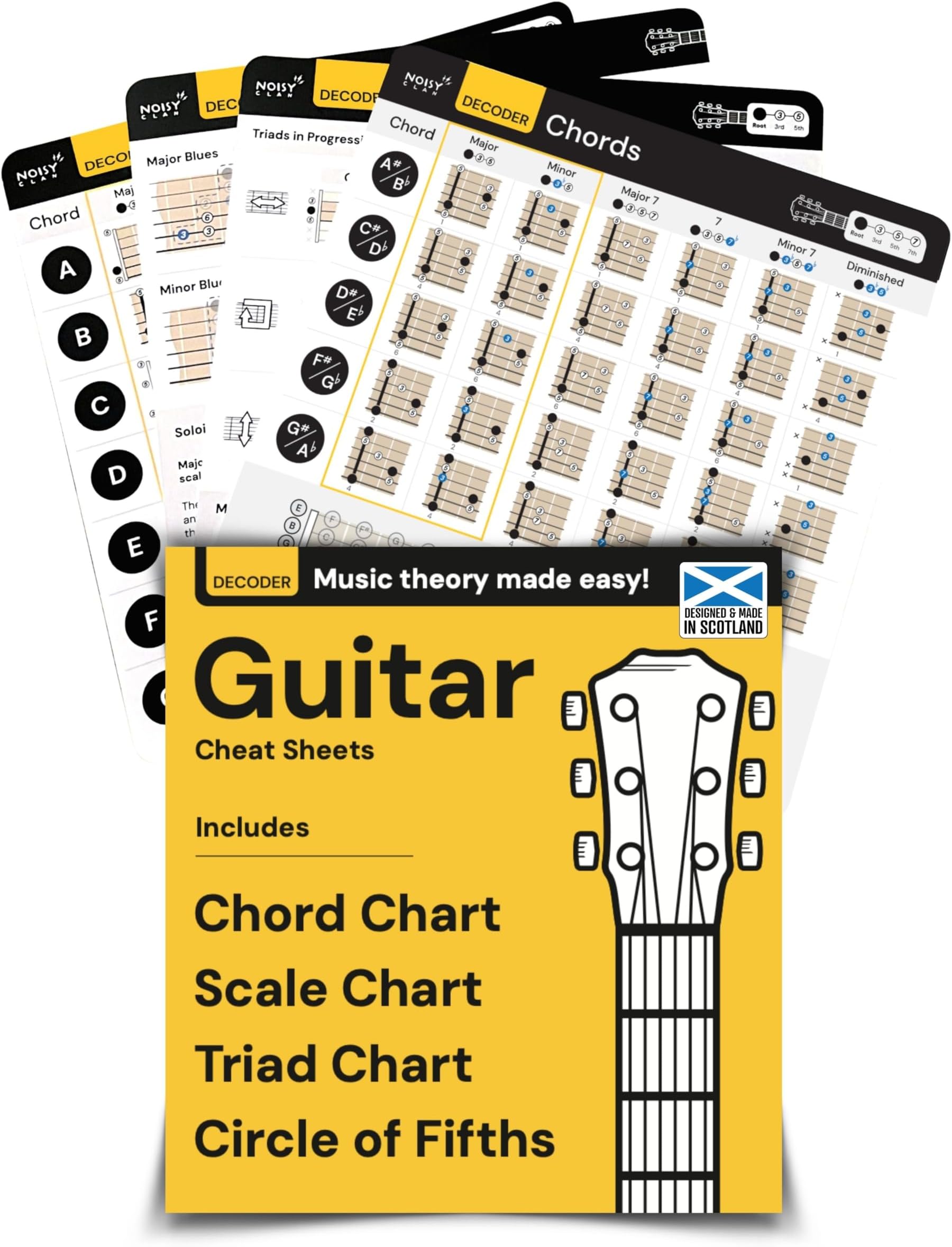 Guitar Chord Chart Cheat Sheets - Music Learning Tool - Guitar Scales, Triads, Keys, Circle of Fifths! Guitar Theory MADE EASY. 8" x 8" Laminated Card Chord Charts and Chord Formula