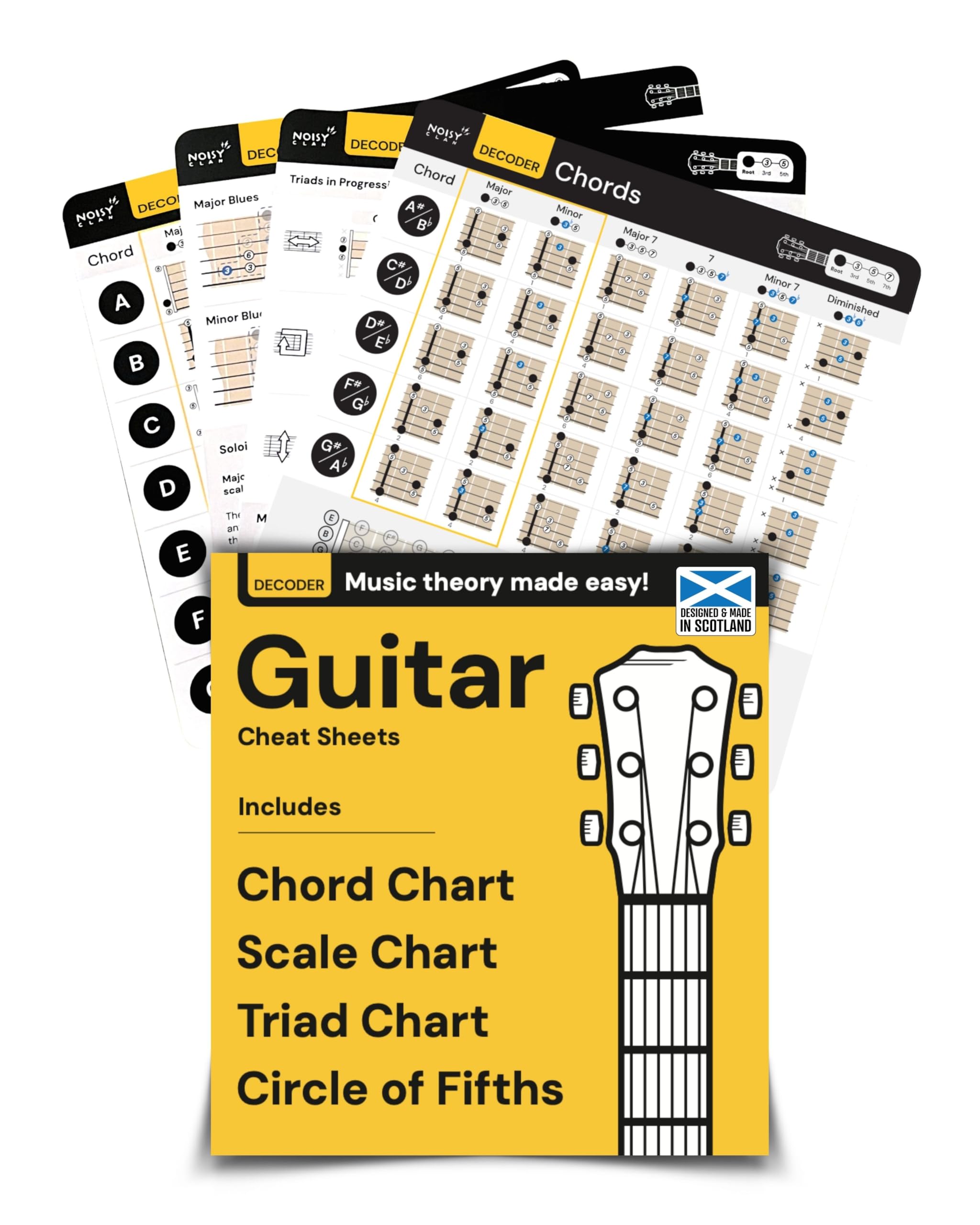Guitar Chord Chart Cheat Sheets - Back to School Music Learning Tool - Guitar Scales, Triads, Keys, Circle of Fifths! Guitar Theory MADE EASY. 8" x 8" Laminated Card Chord Charts and Chord Formula