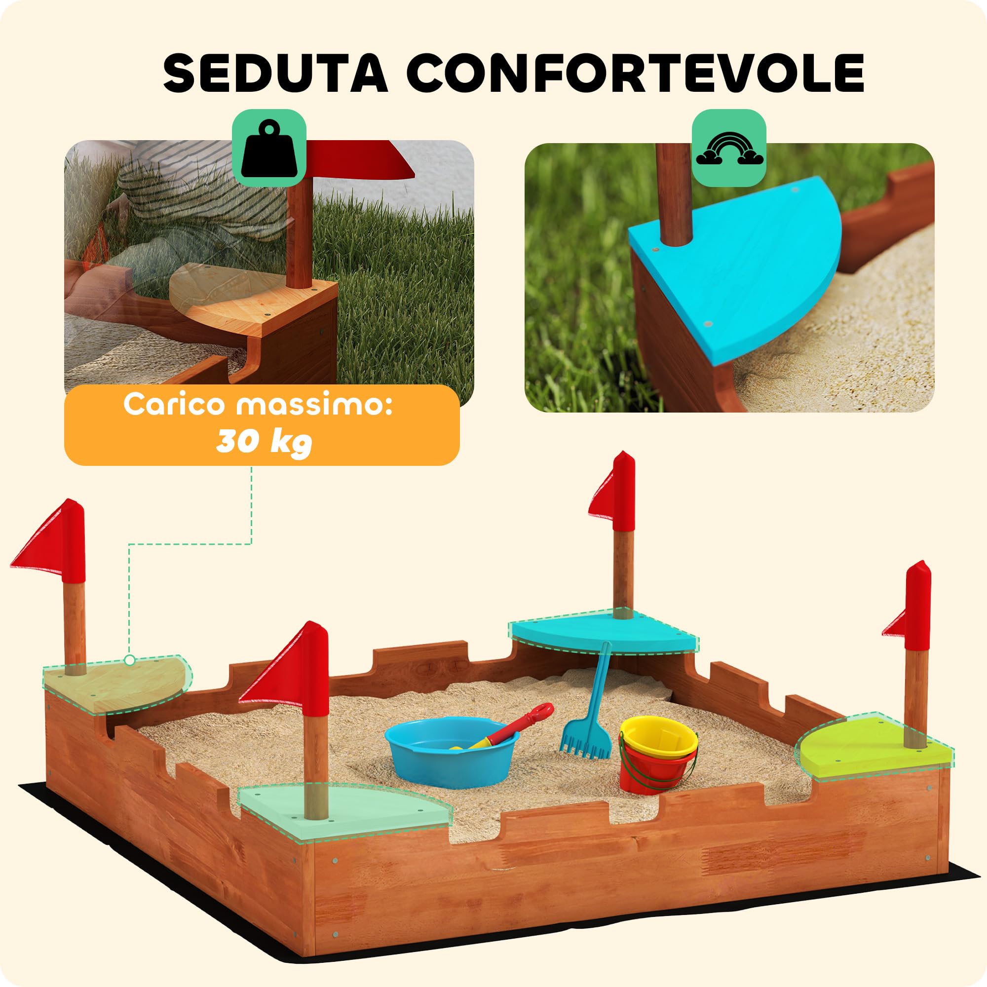 AIYAPLAY Sabbiera per Bambini 3-7 Anni a Forma di Castello con 4 Sedute con Bandierine, Sabbionaia per Bambini in Legno di Abete, 90x90x17 cm, Multicolore