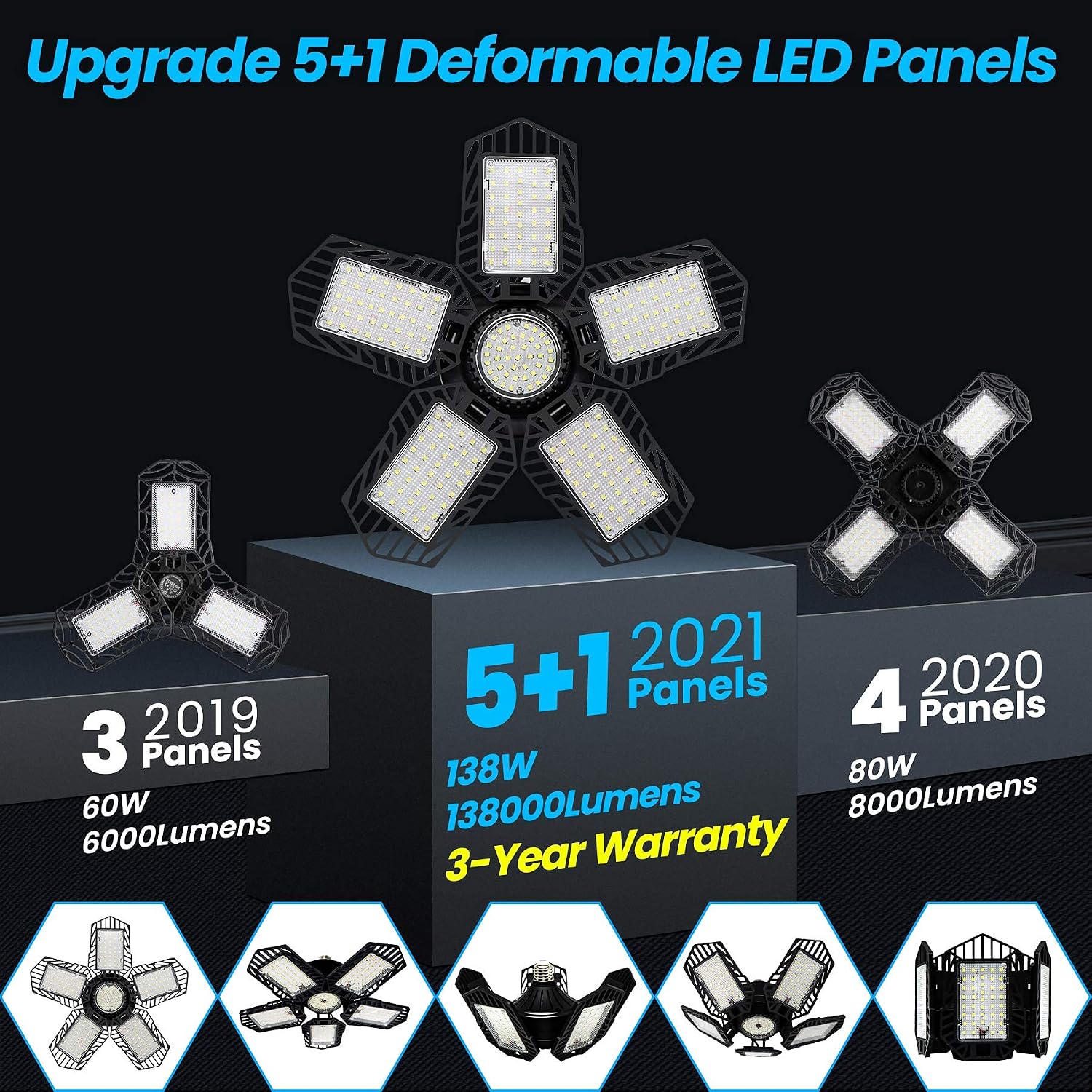 E-POWIND Led Garage Light 185W 18500LM Garage Ceiling Light Fixture Deformable LED Shop Light with 5+1 Adjustable Multi-Position Panels, LED Light for Garage