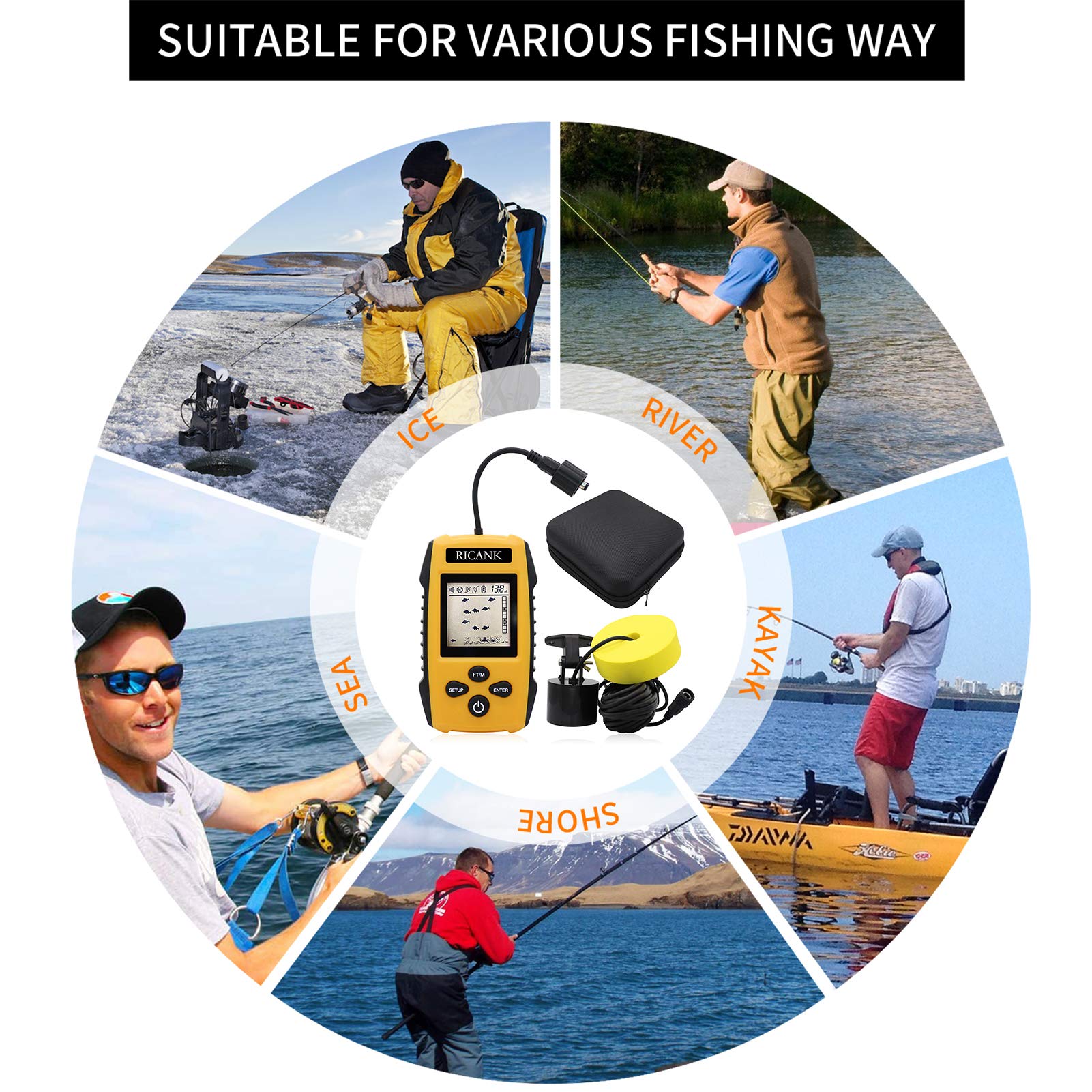 RICANK Portable Fish Finder, Handheld Fish Depth Finder Contour Readout Fishfinder Ice Kayak