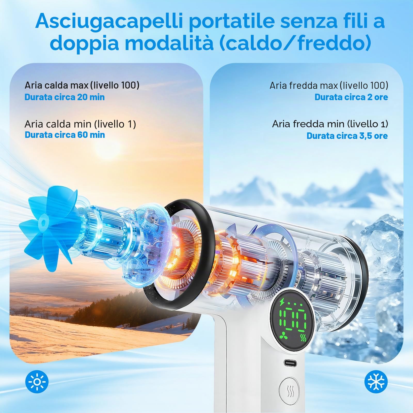 Pro - Asciugacapelli da viaggio a batteria, 15600 mAh, senza fili, con 100 temperature e velocità, con display digitale, per campeggio, viaggi, hotel, colore bianco