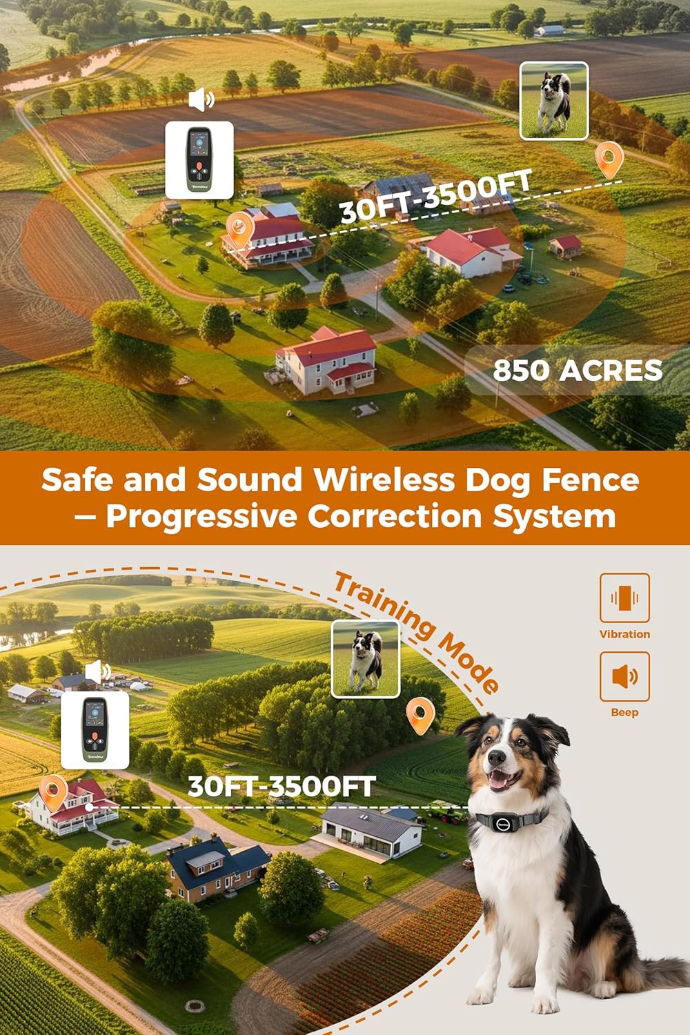 Teendow T800 Wireless Dog Fence with Remote Control, IPX7 Waterproof Rechargeable Dog Perimeter Collar, HD Display, Bark Control, Tool-Free, Adjustable Perimeter, Portable Wireless Fence for Dogs