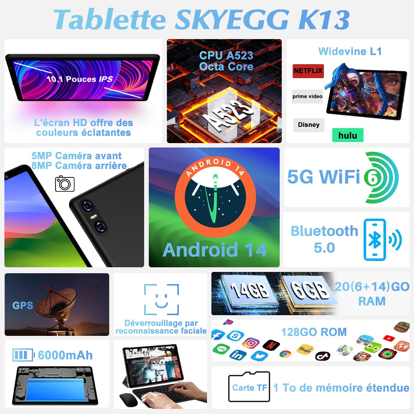 Tablet 10 Pulgadas Android, 20GB RAM + 128GB ROM (Ampliable hasta 1TB), Widevine L1, WiFi 6, Batería 6000mAh, con Funda – Ideal para Estudio, Trabajo y Entretenimiento – Negro Estrella