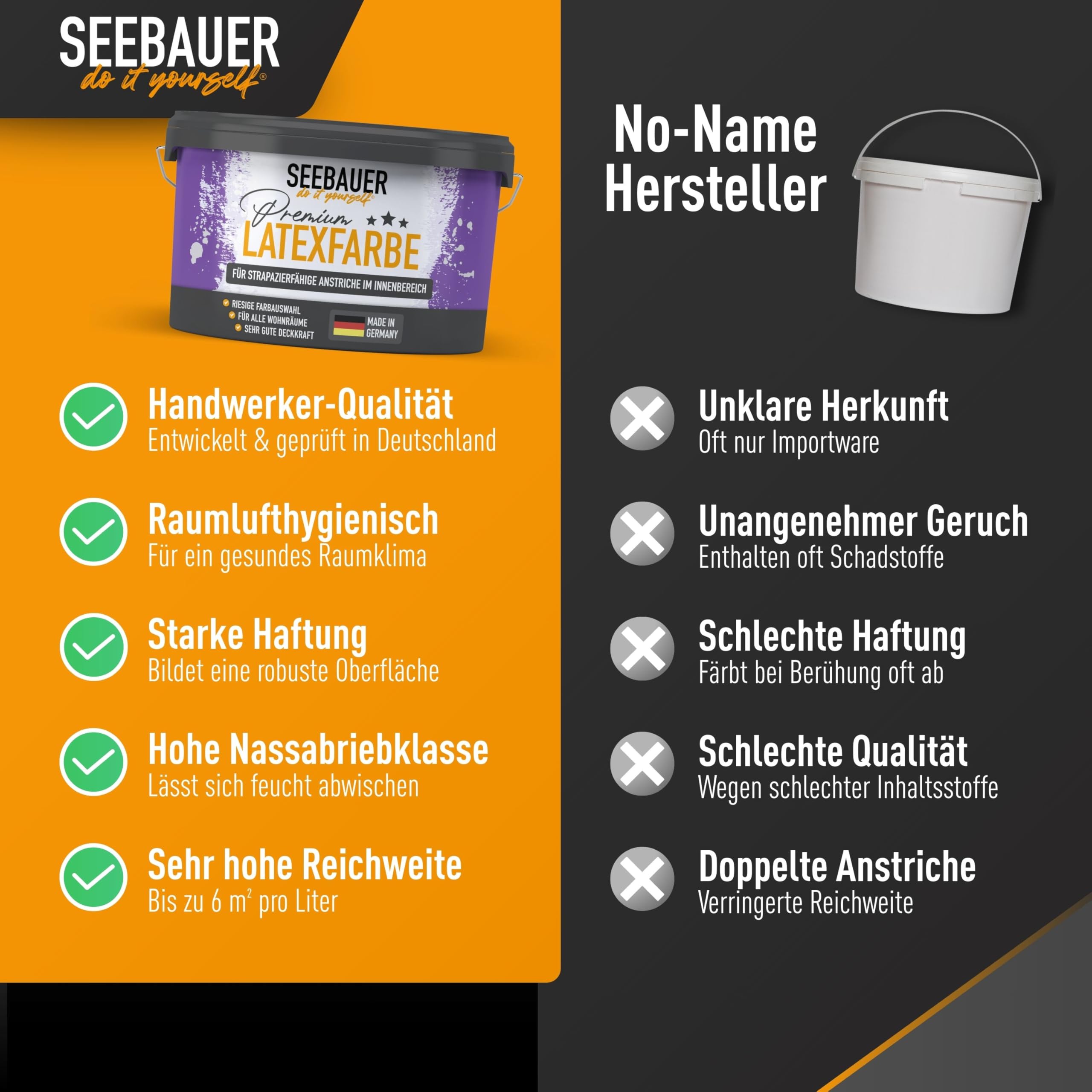 Latexfarbe Schwarz für Innen 5L (No. 100 Black Pearl) - Seidenmatte Innenfarbe für Putz, Beton & Mauerwerk - Abwaschbare Wandfarbe für Küche & Bad