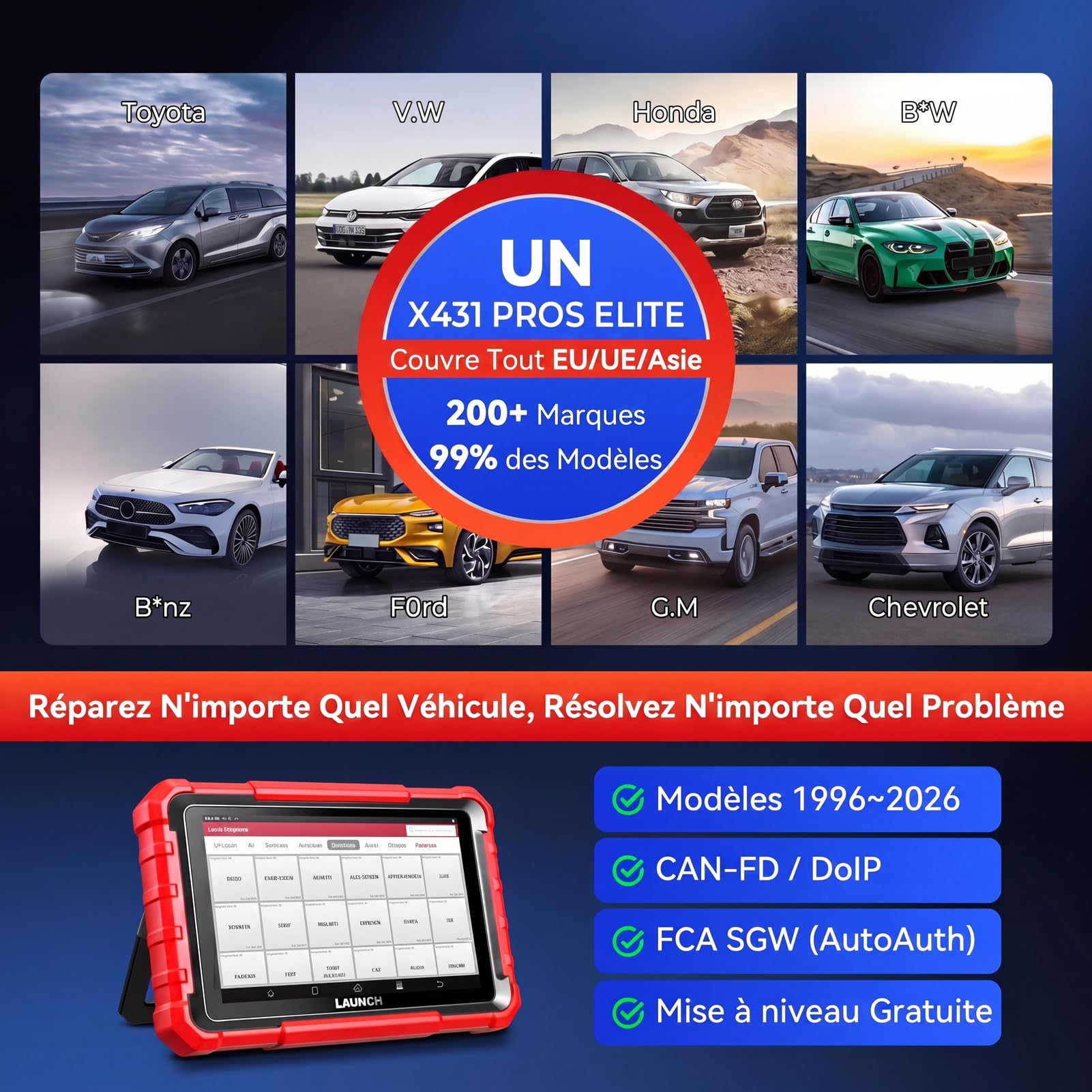 Launch X431 Pros Elite OBD2 Valise Diagnostic Auto Multimarque, Codage ECU