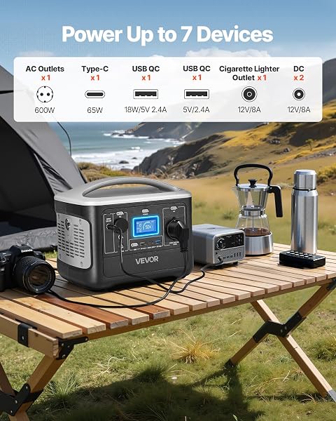 VEVOR Tragbare Powerstation Solargenerator Ideal für Notfälle zu Hause, Camping & Reisen mit dem Wohnmobil (493Wh ohne Solarpanel) - 3