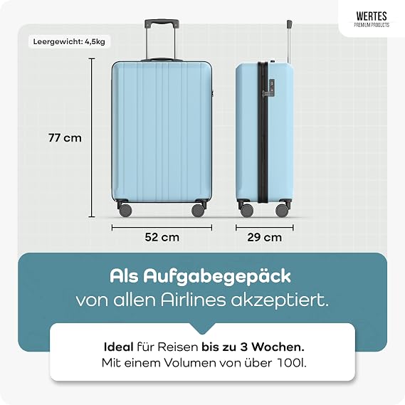 Suitcase lightblue