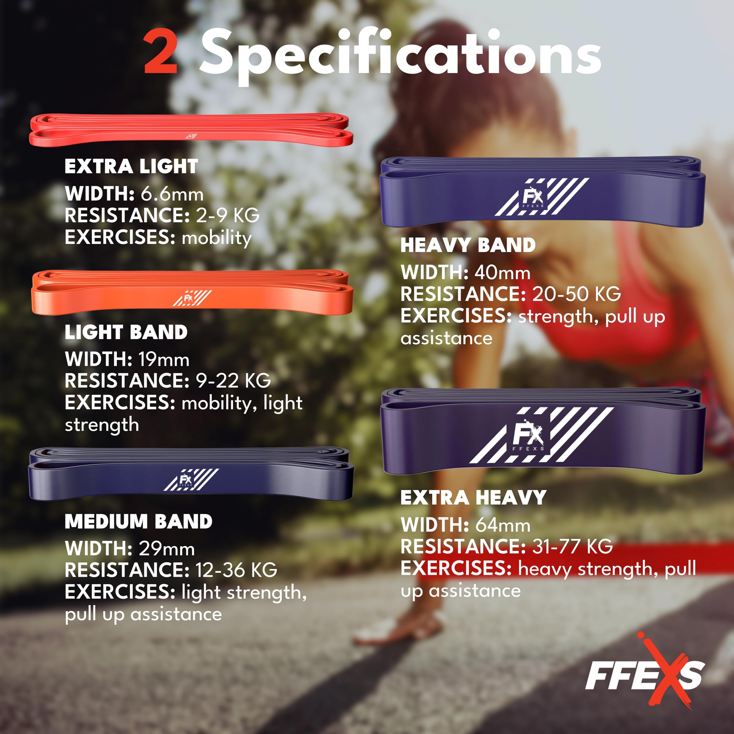 Bande Elastiche di Resistenza -Tirare Su Pull Up - Fasce Elastiche Fitness Sollevamento Crossfit Ginnastica - Perfette per Sollevamento Pesi Forza di Base Agilità Mobilità e Altri Tipi di Allenamento