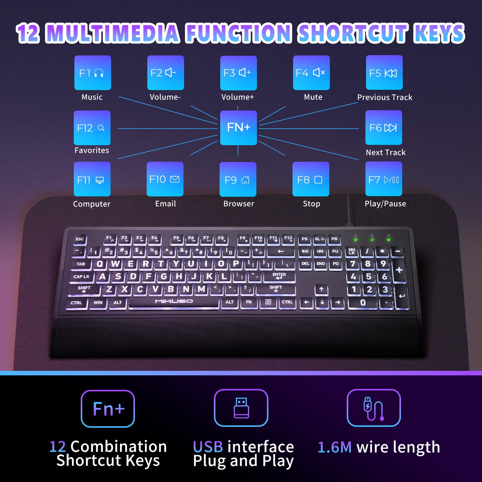 Großgedruckte Tastatur mit Hintergrundbeleuchtung für Senioren, Sehbehinderte, kontrastreiche schwarze Tasten, weiße LED mit Abdeckung, kabelgebunden, USB 104 in voller Größe, leicht zu lesende große
