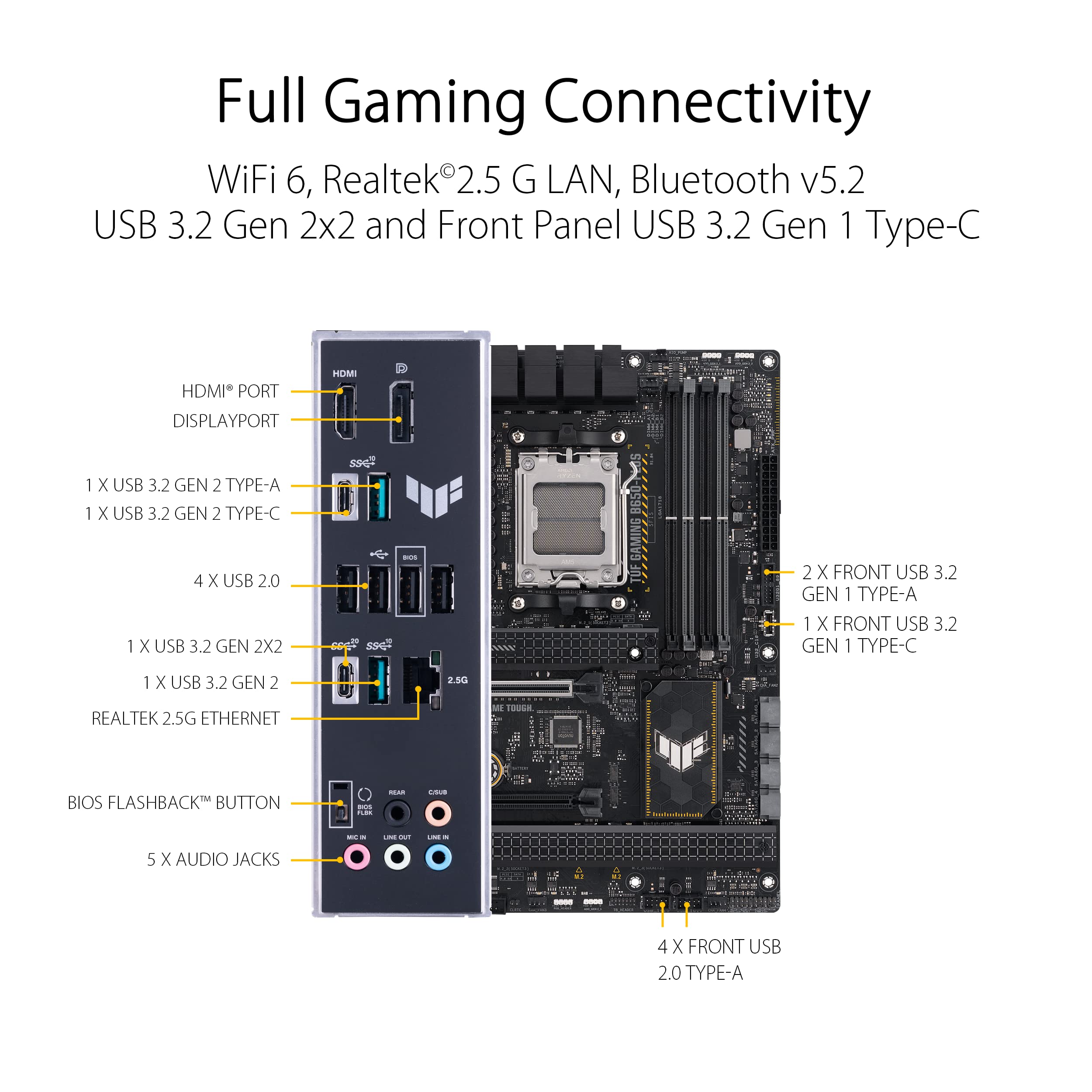 Amazon | ASUS TUF Gaming B650-PLUS AMD B650 ソケット AM5 ATX