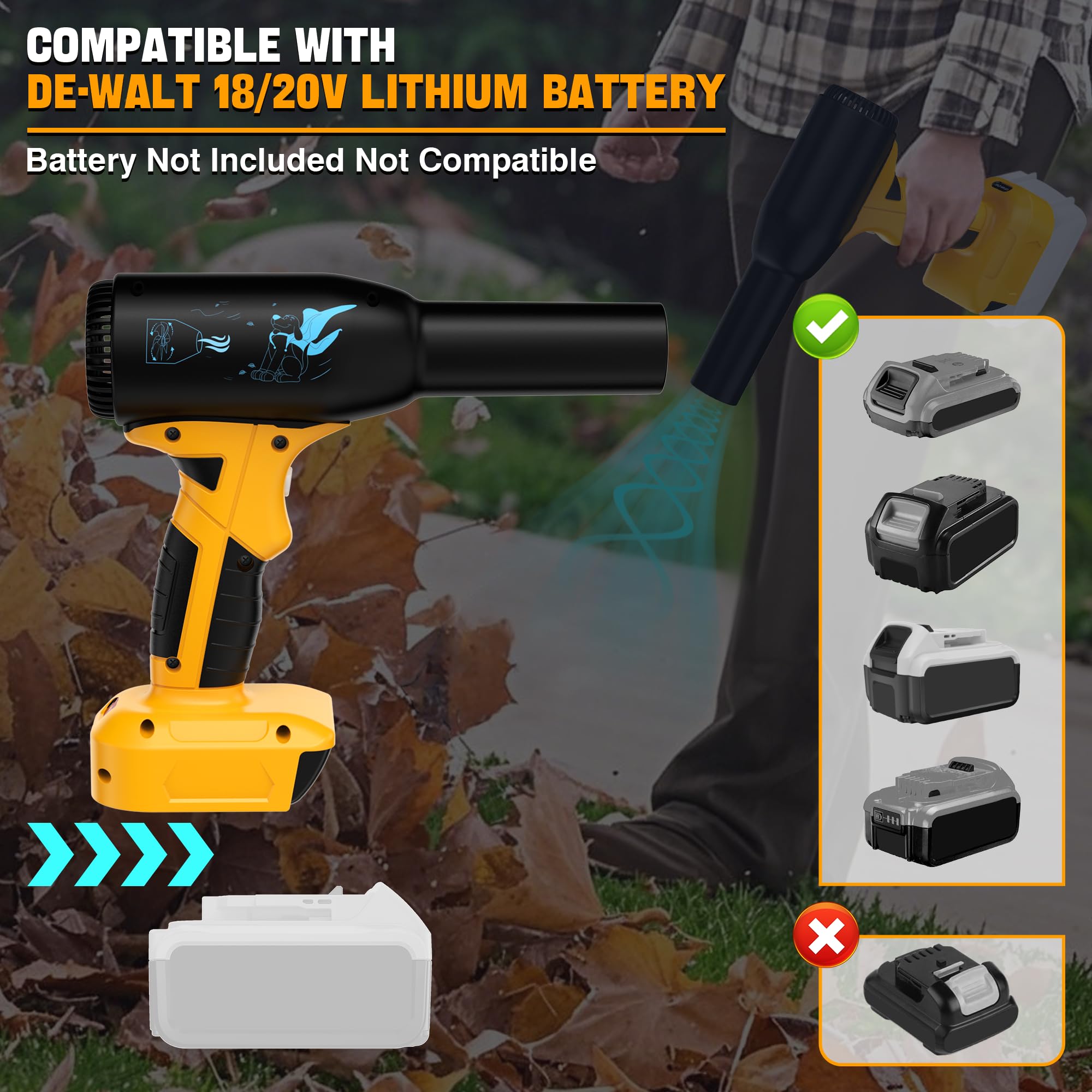 Jet Dry Blower 500W Compatible with Dewalt 20V 60V Battery, High Power 400G Wind Speed Compressed Air Duster, 3 Gear Adjustable Cordless Air Duster, Jet Fan Mini Blower for Car Dry,Keyboard Cleaning