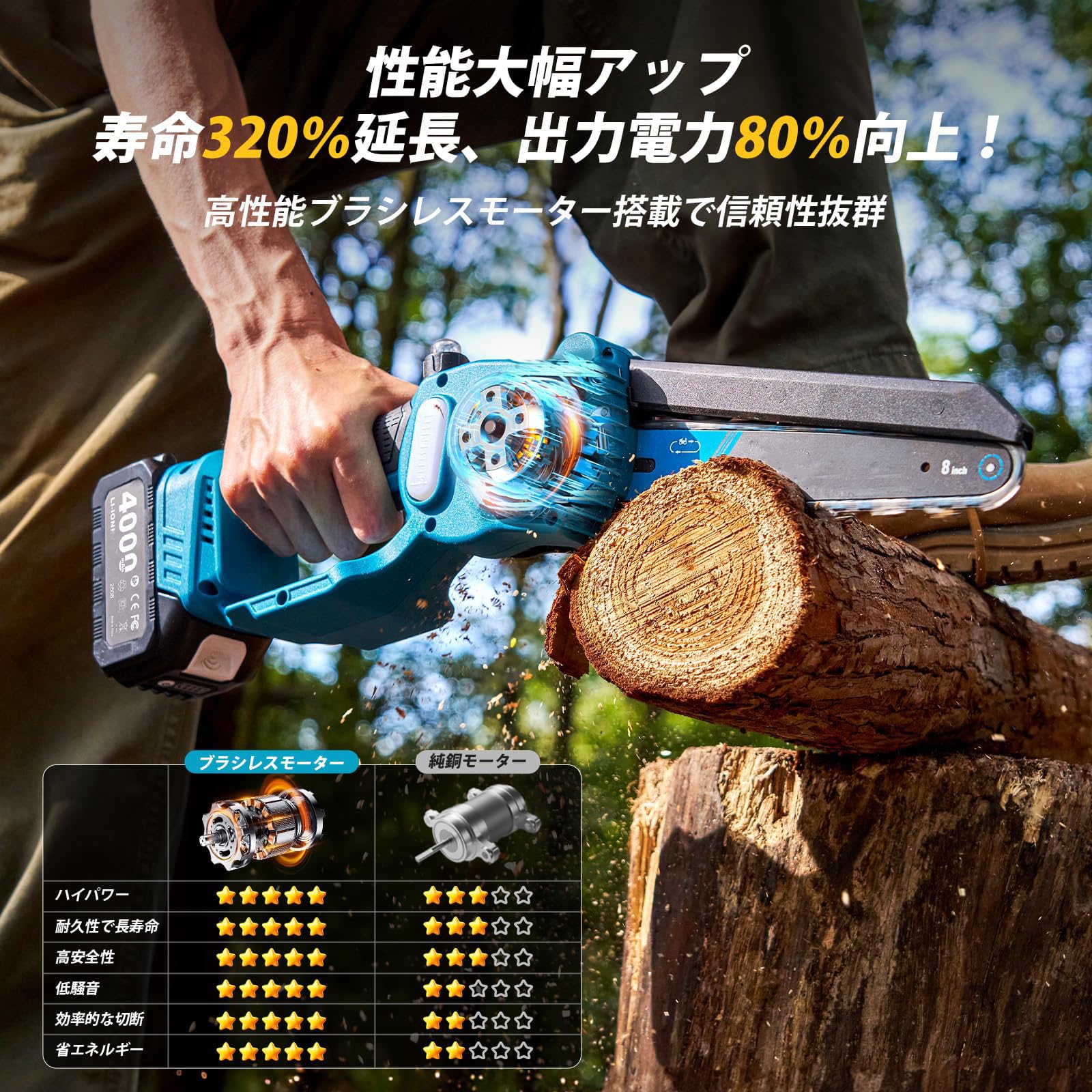 Amazon | 高枝チェーンソー たかえだ 電動バサミ 8インチ 充電式