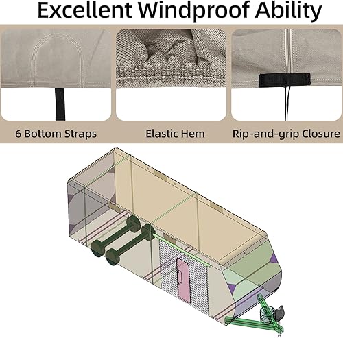 Miniatura 2 de Cubiertas para caravanas de viaje de 24 pies, se adapta a la cubierta de remolque de viaje, cubierta de camión de 22 a 24 pies, cubierta de 7 capas