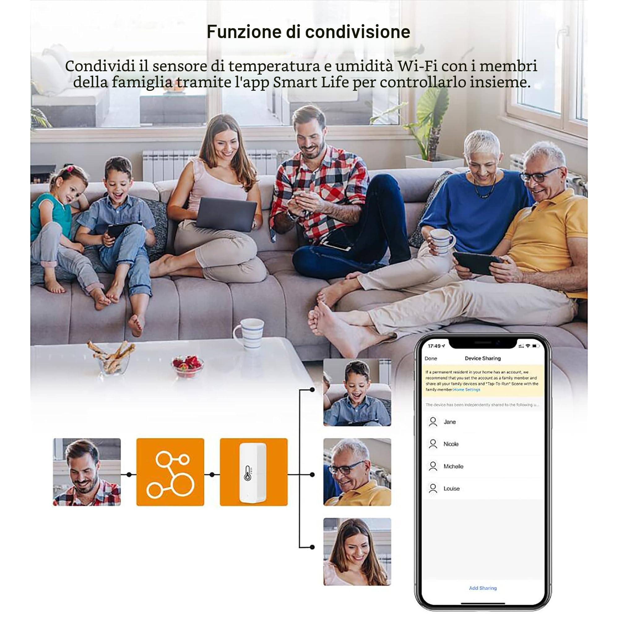Sensore termometro con igrometro e WiFi, sensore di temperatura e umidità per interni ed esterni con notifica tramite app Tuya (confezione da 4 pezzo)