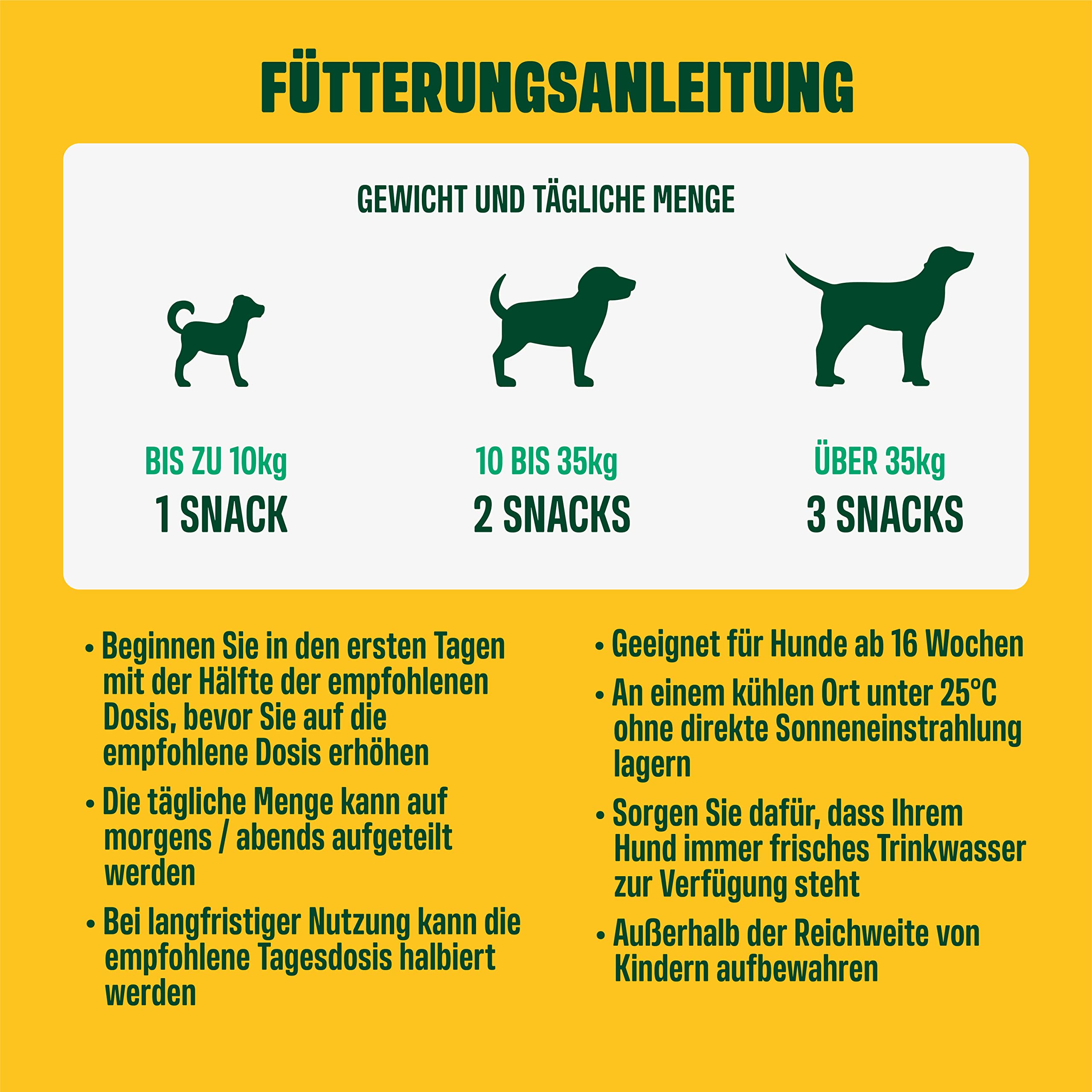 ivvi PROBIOTIC Hunde Probiotika als Leckerli - Hund Darmflora aufbauen, verbesserte Verdauung & Immunsystem - 60 leckere Snacks (270g) mit Huhn