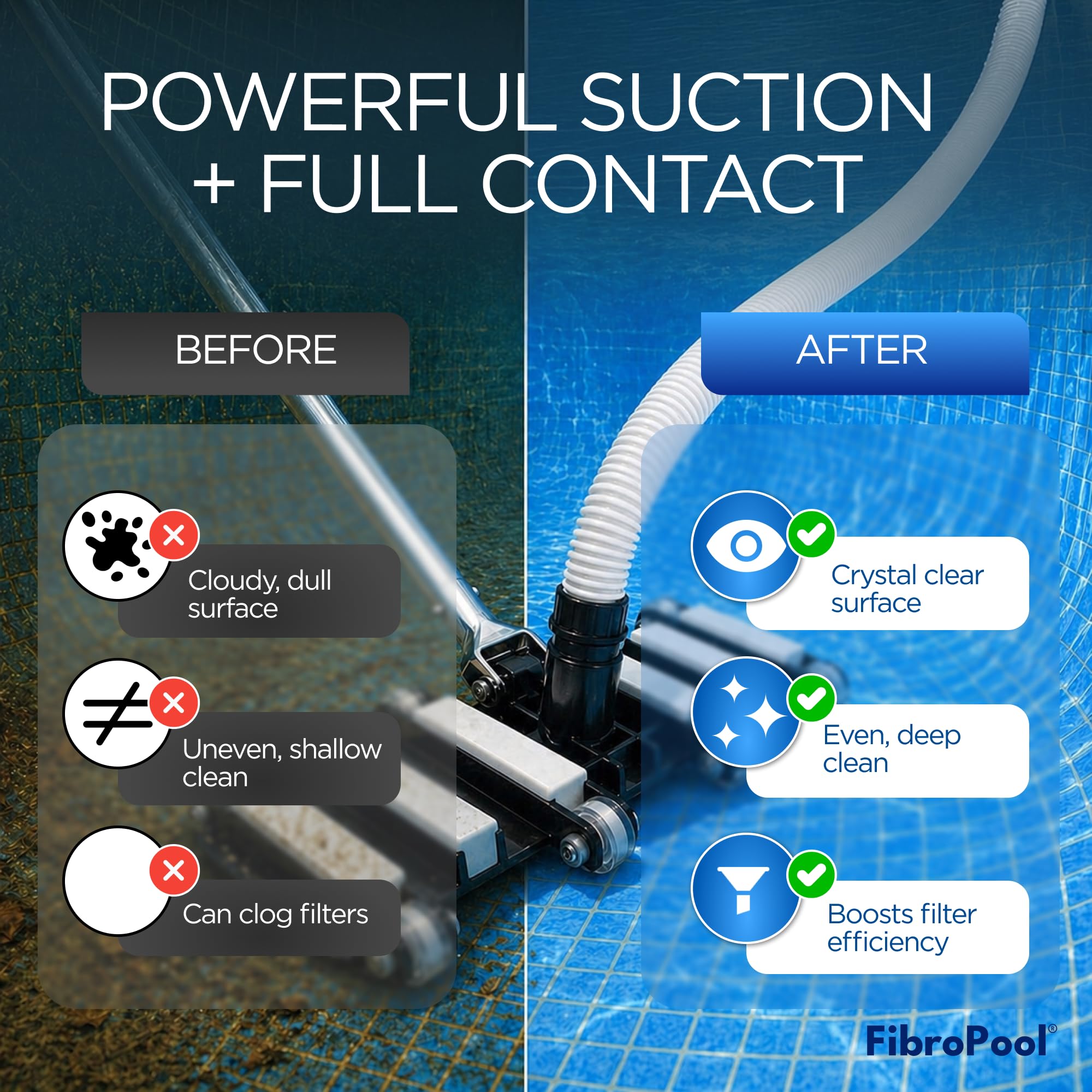 FibroPRO® Professioneller Flexibler Schwimmbad-Vakuumkopf