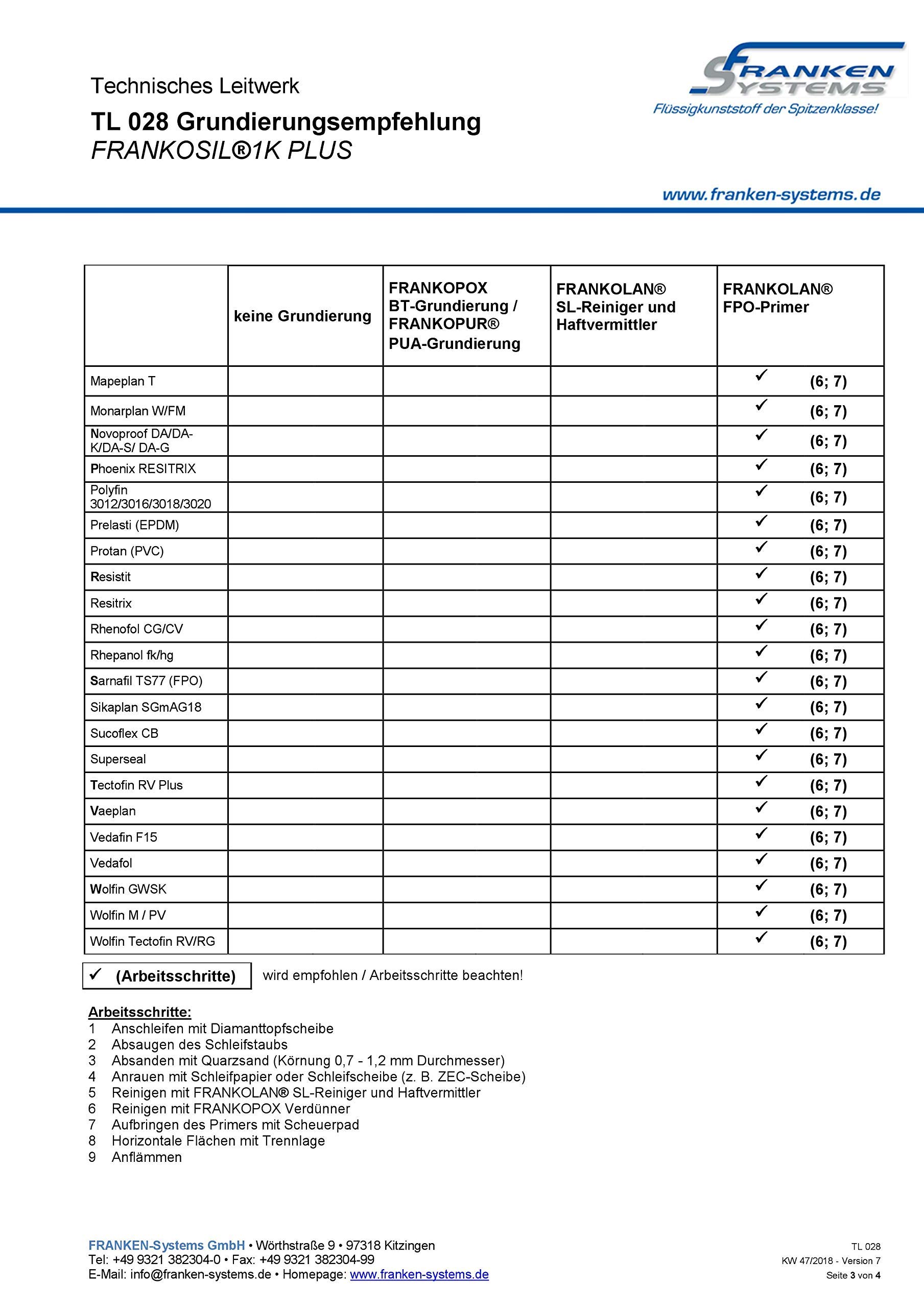 1 Dose (1,0 Liter) FRANKOLAN ® SL Haftvermittler/PR 130-1-komponentiger Haftvermittler für nichtsaugende Untergründe (Frankosil Systemkomponente)