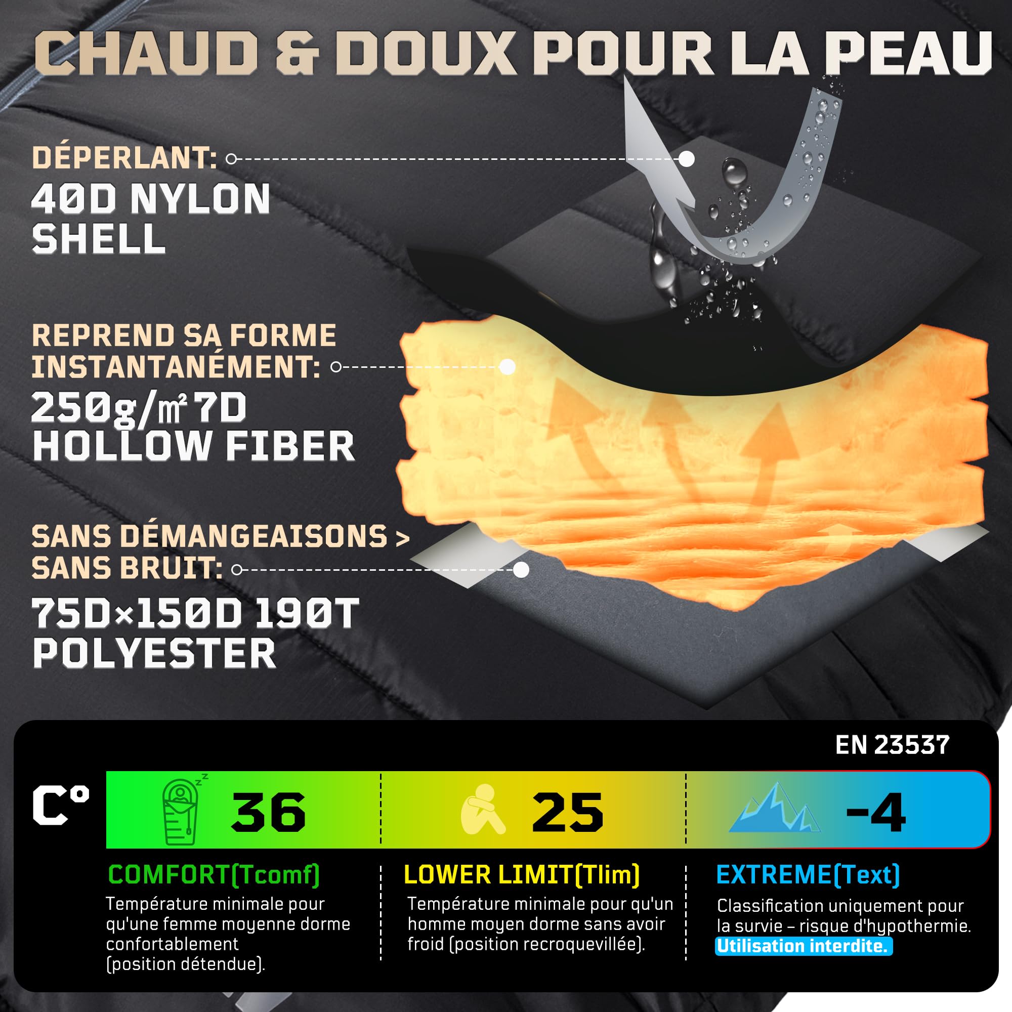 Sac de Couchage Momie 3 Saisons Adulte, Léger et Compact, Déperlant, Confort pour Nuits Fraîches, Idéal pour Camping, Vanlife, Festival et Road Trip, jusqu'à 185 cm