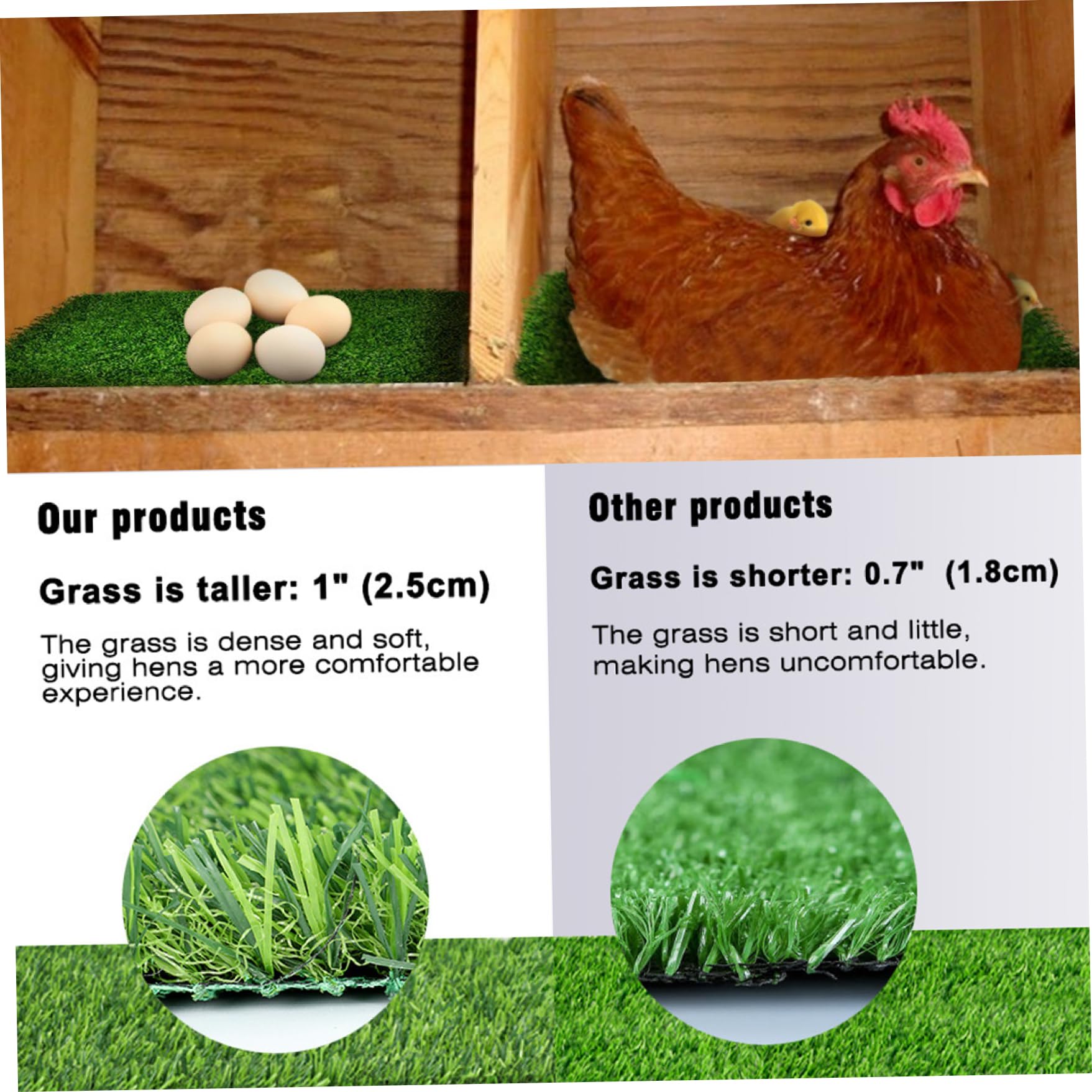 Almohadillas para cajas nido, 6 almohadillas para nido de pollo con césped artificial, 12 x 12, para gallinas, lavables, reutilizables, densas, suaves, de PE para gallinero, mascotas pequeñas, coloca