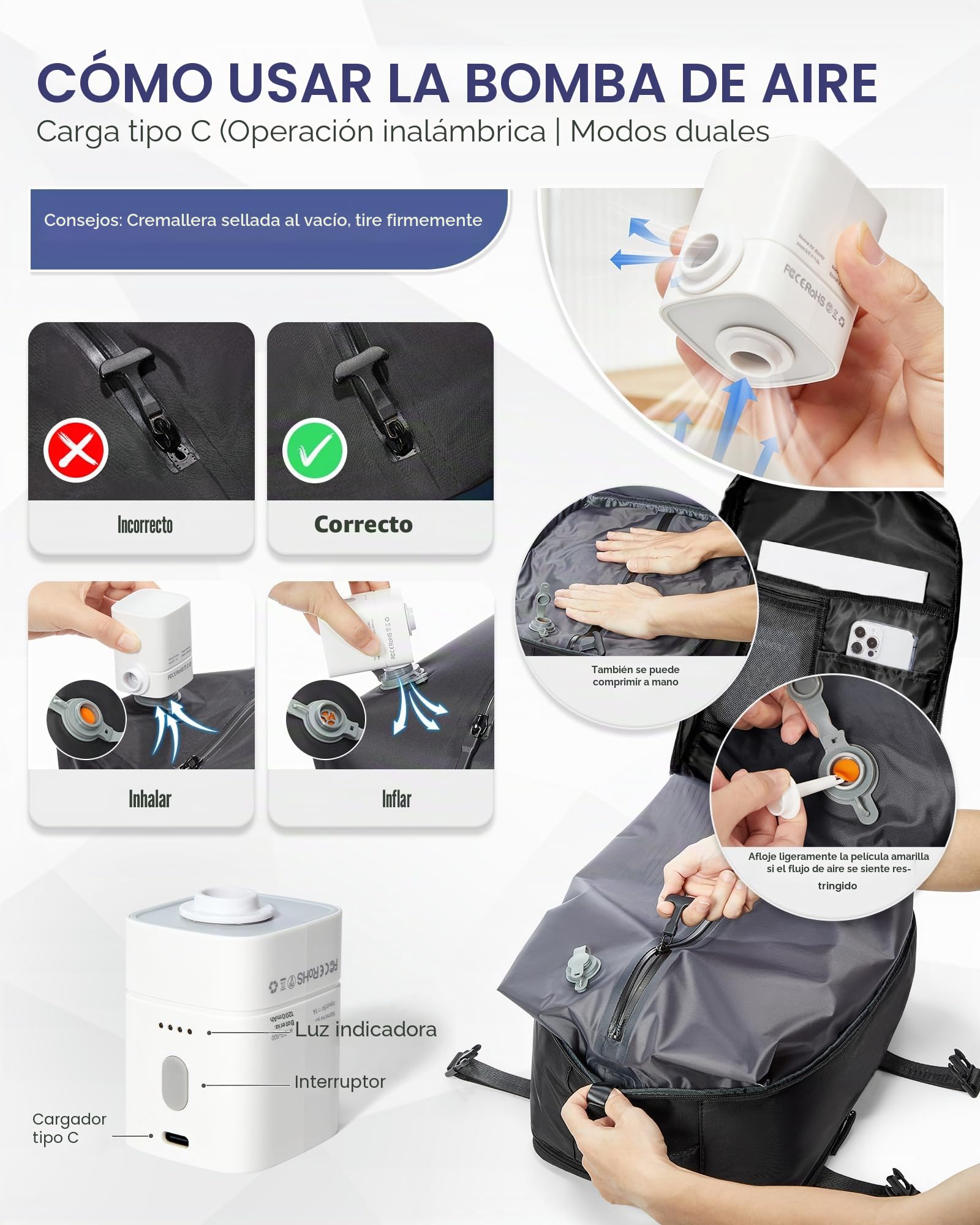 Mochila al Vacío con Bomba Mochila Viaje Cabina Avion con Compresión al Vacío Airbag, Impermeable, Equipaje de Mano para Hombre Mujer - Negro