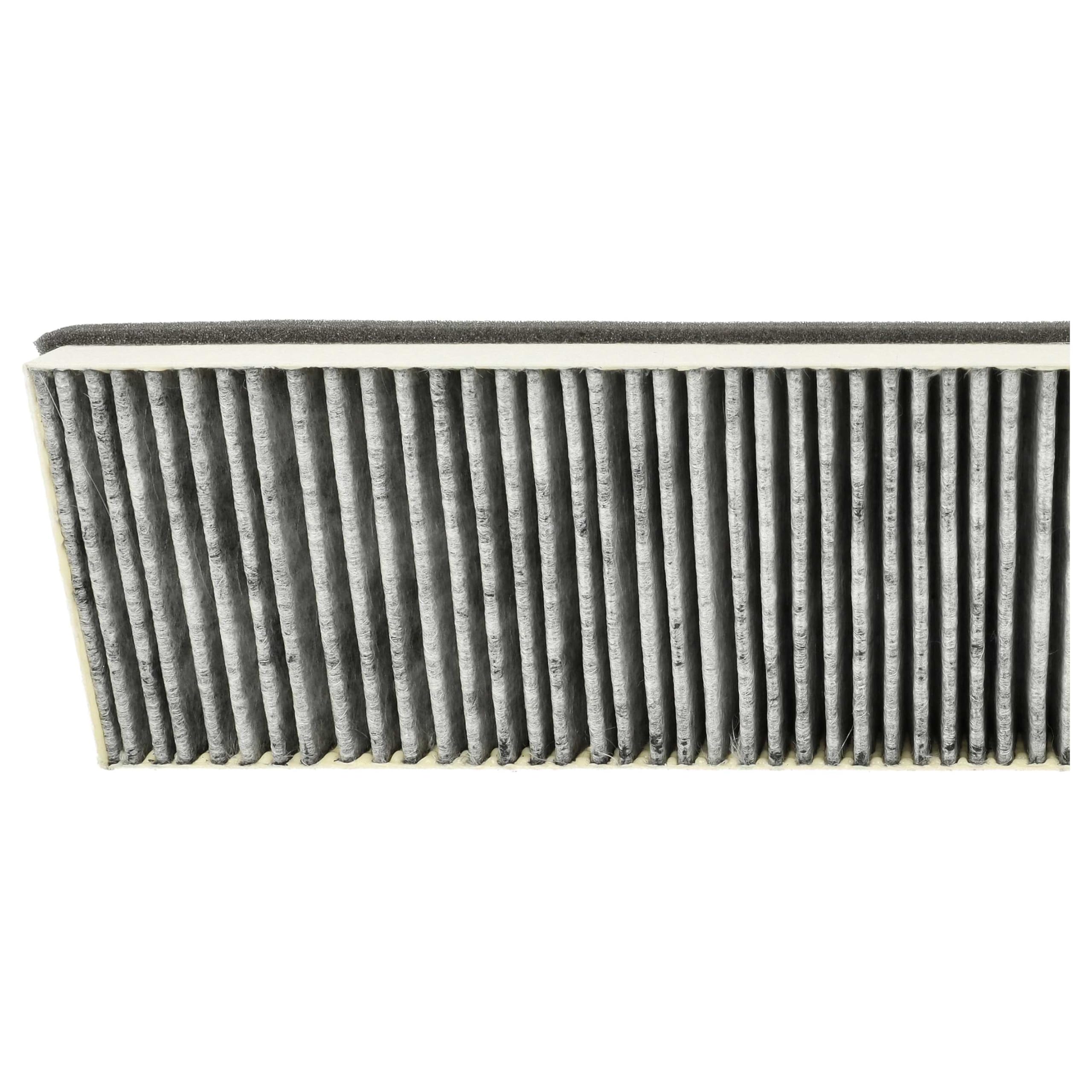 vhbw 2x Aktivkohlefilter kompatibel mit Miele DA 3466 C