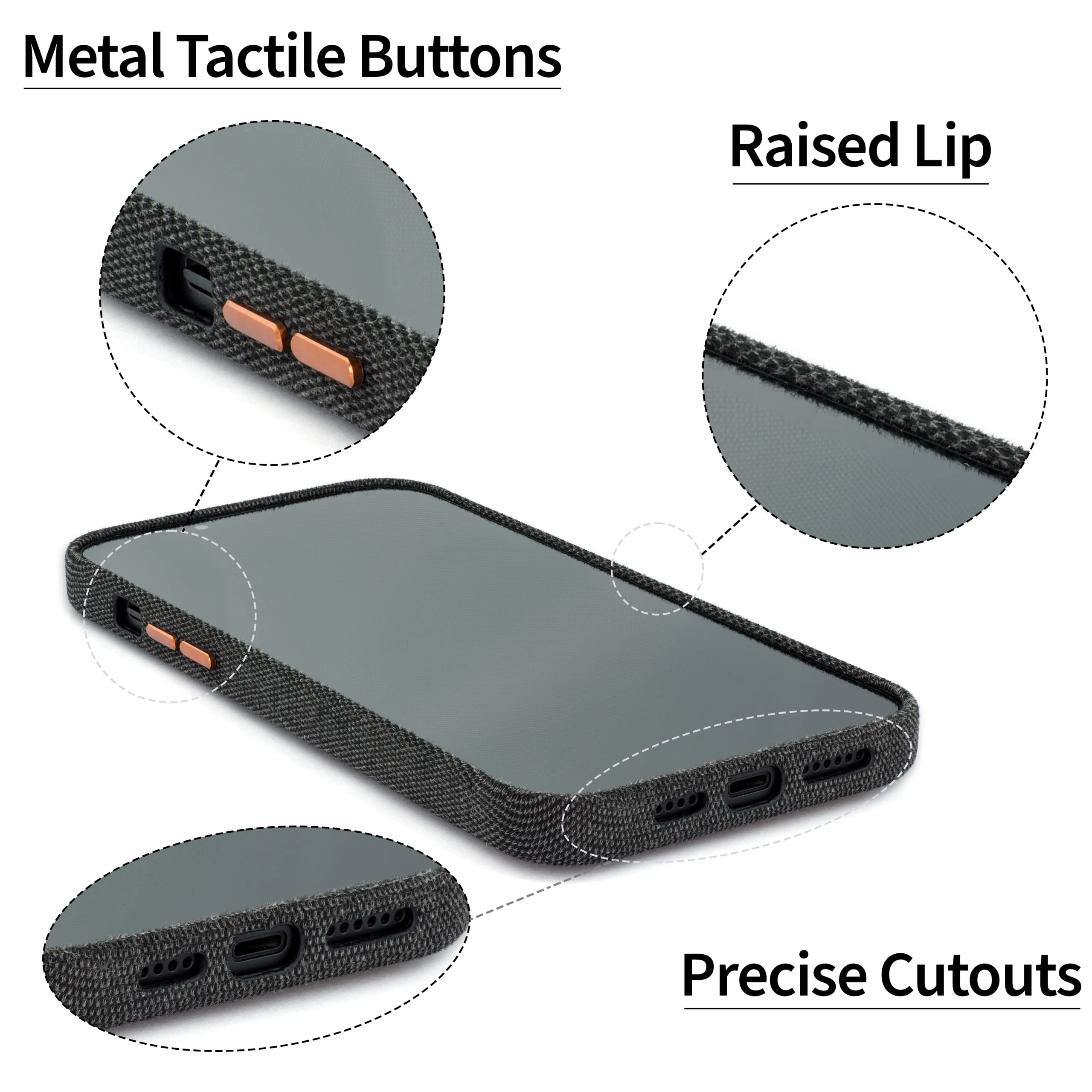 Dockem Custodia Portacarte in Tessuto per iPhone 14 Plus con Piastra Metallica Integrata per Montaggio Magnetico, Portafoglio Cucito in Vera Pelle con 2 Slot per Carte di Credito/ID: M2F