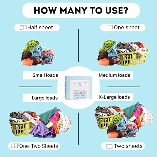 Miniatura 17 de ECO ROOTS Hojas de detergente para ropa de 64 cargas Hojas ecológicas sin perfume, detergente para ropa de tamaño de viaje sin líquido, sin