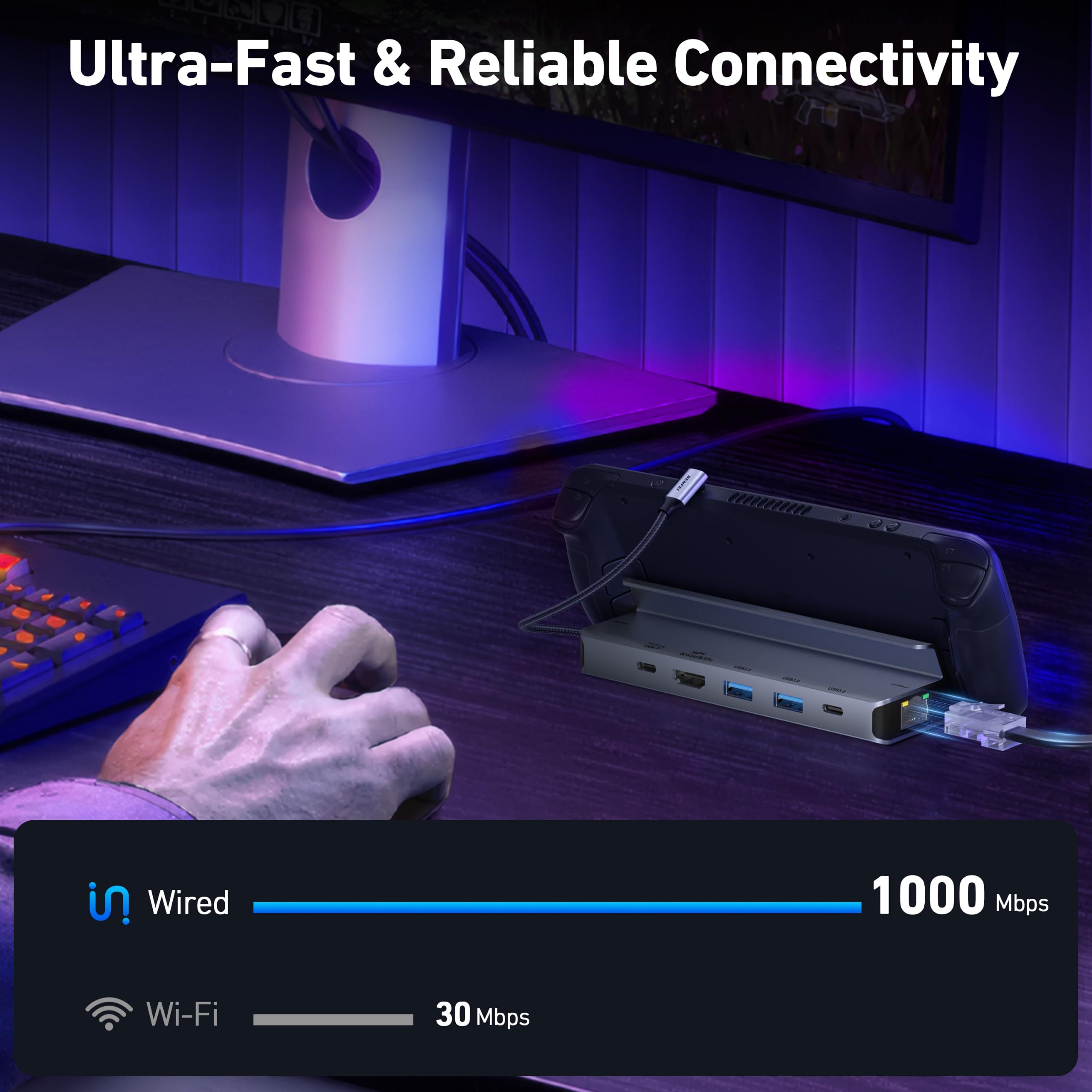 BENFEI Steam Deck Dock,Station d’Accueil 6-en-1 pour Steam Deck (OLED) et ROG Ally, Hub USB-C avec HDMI 8K@30Hz, 4K@144Hz, Ethernet Gigabit, 3 Ports de données (2X USB 3.0 + 1x USB-C), Charge PD 100W