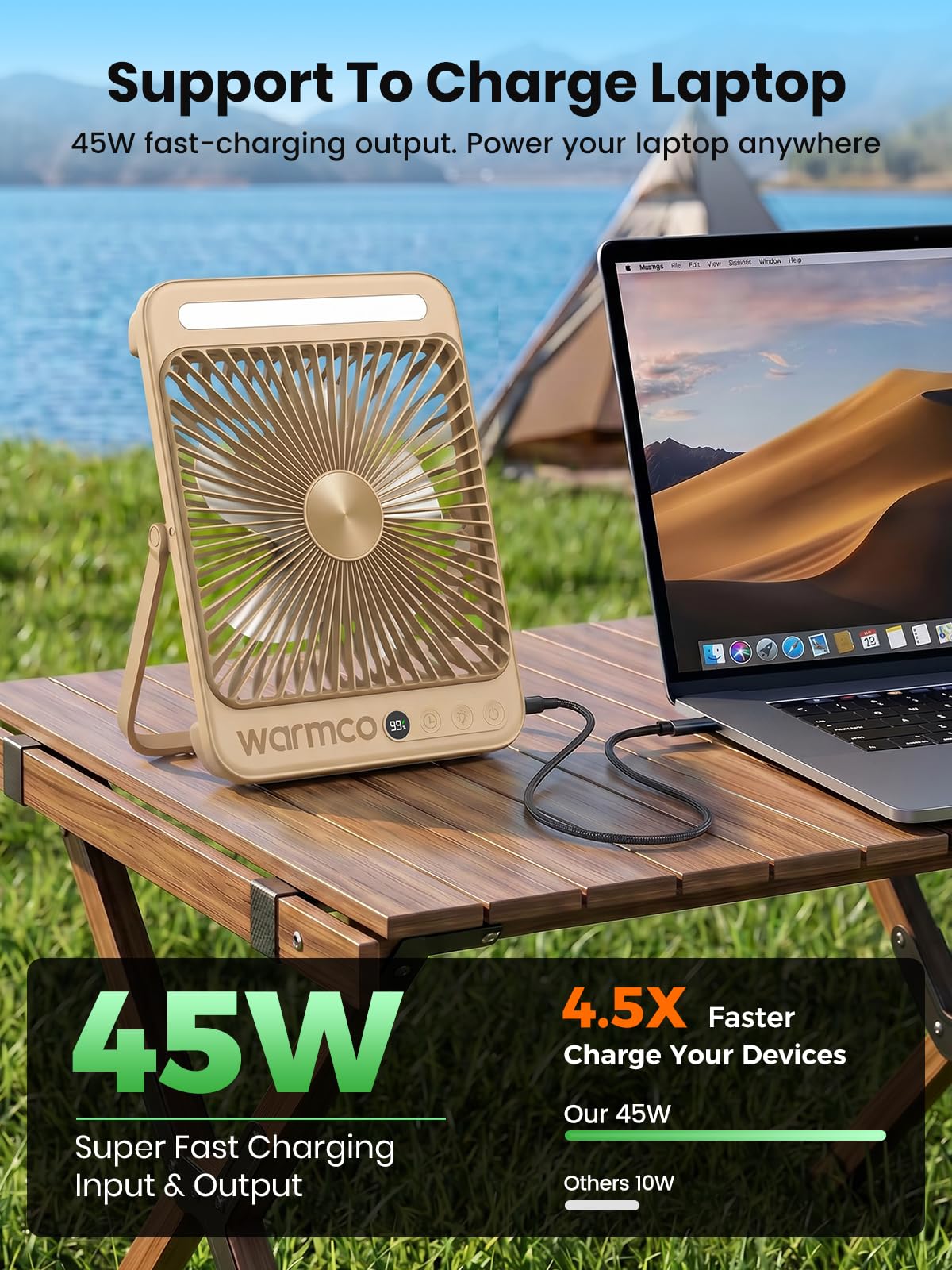 Warmco D4 Max Ventilador Camping 20000mAh, Carga Rápida 45W | Hasta 37H, Ultrafino 4,5 cm, 4 Velocidades, Linterna LED Y Gancho Para Camping, Dormitorio, Oficina Y Viaje