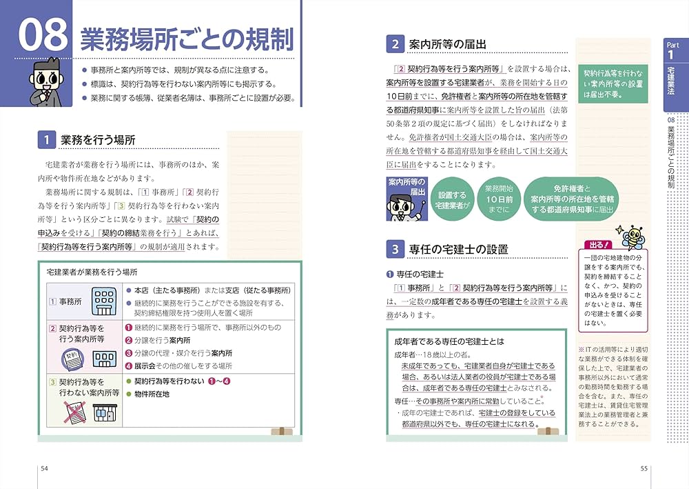 2023年版 史上最強の宅建士テキスト | オフィス海 |本 | 通販 | Amazon