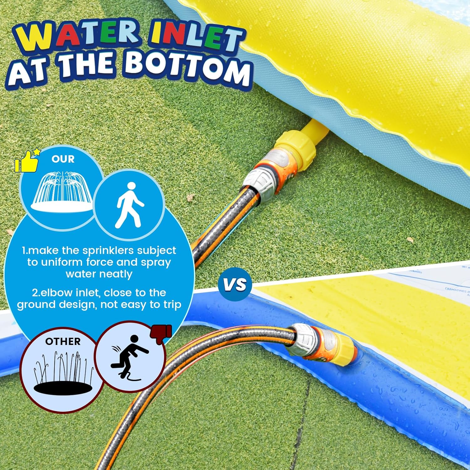 13 FT Large Splash Pad for Kids Ages 4-8, Non-Slip Baby Splash Pads for Toddlers, Oversized Kids Sprinklers for Yard, Heavy Duty Kid Pools Water Toys for Outdoor Family, Friends Summer Fun